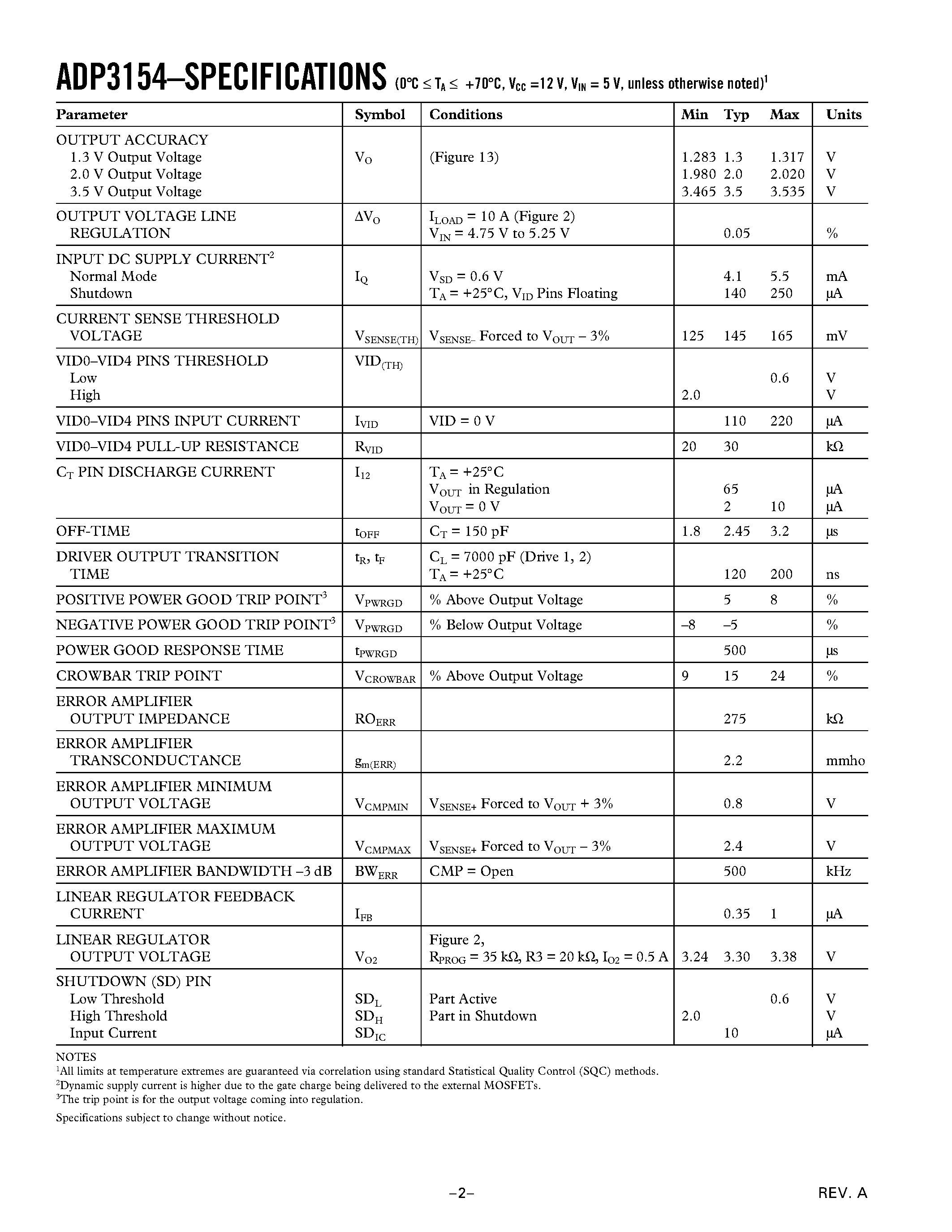 Datasheet ADP3154JRU - 5-Bit Programmable Dual Power Supply Controller for Pentium III Processors page 2