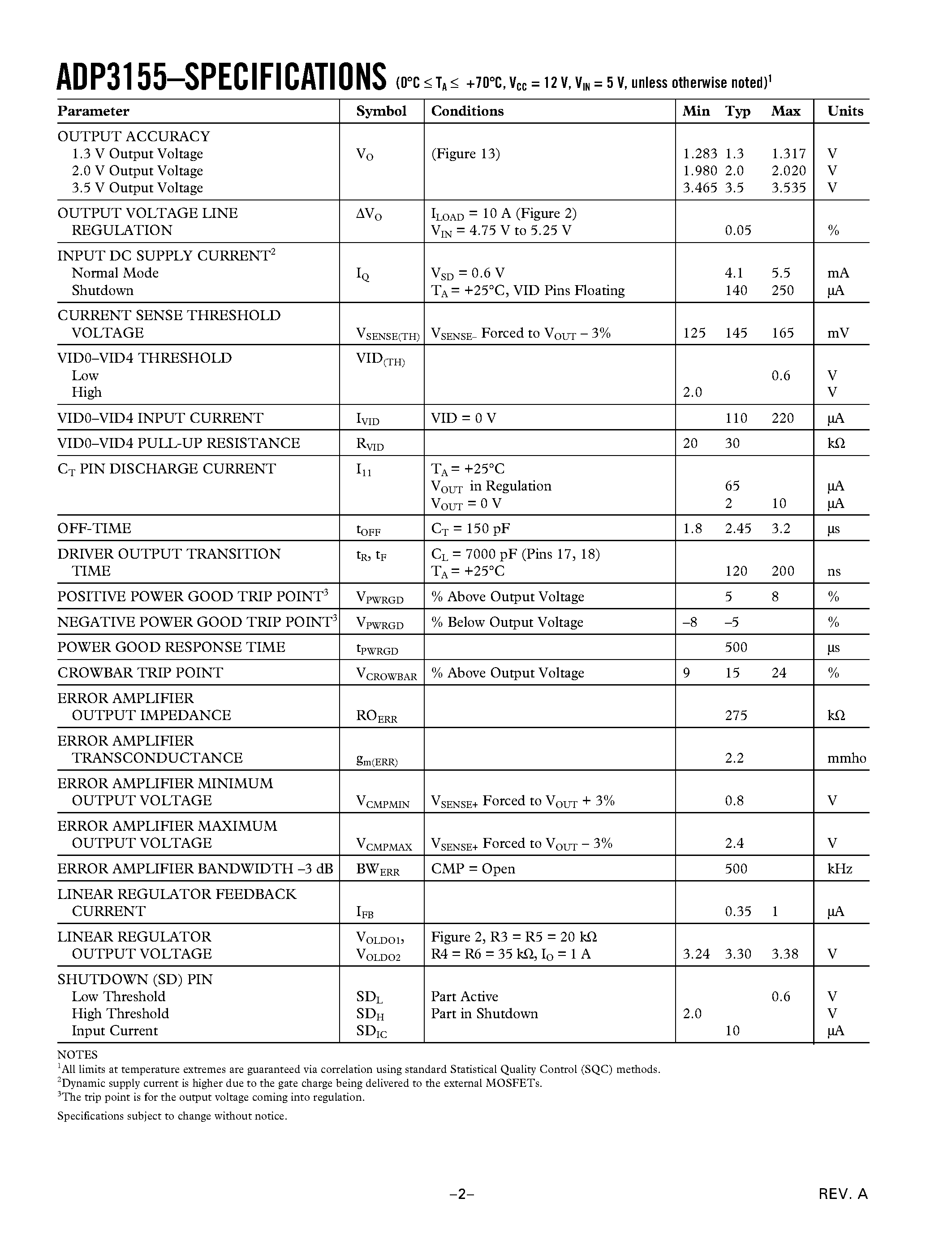 Datasheet ADP3155 - 5-Bit Programmable Triple Power Supply Controller for Pentium III Processors page 2