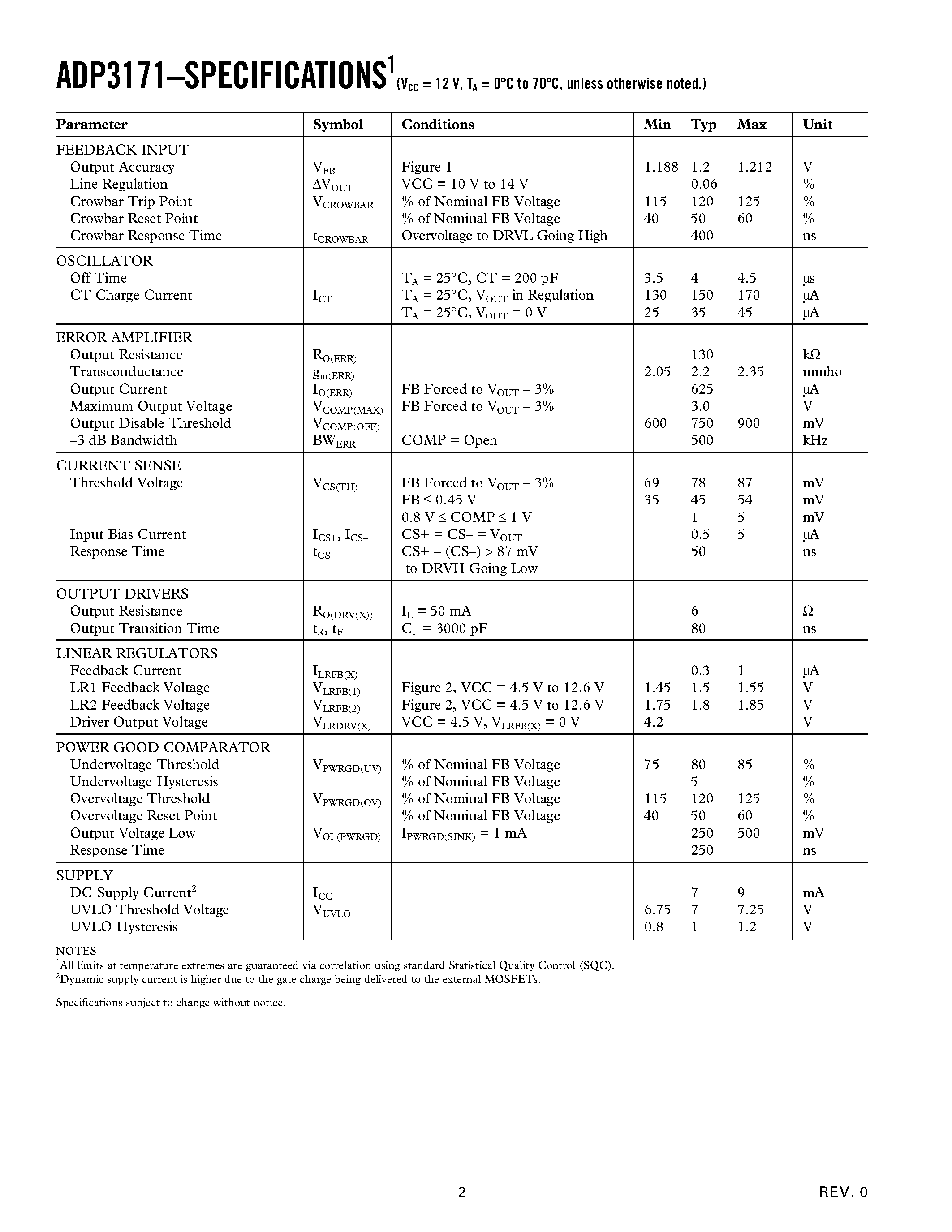 Datasheet ADP3171JR - Synchronous Buck Controller with Dual Linear Regulator Controllers page 2