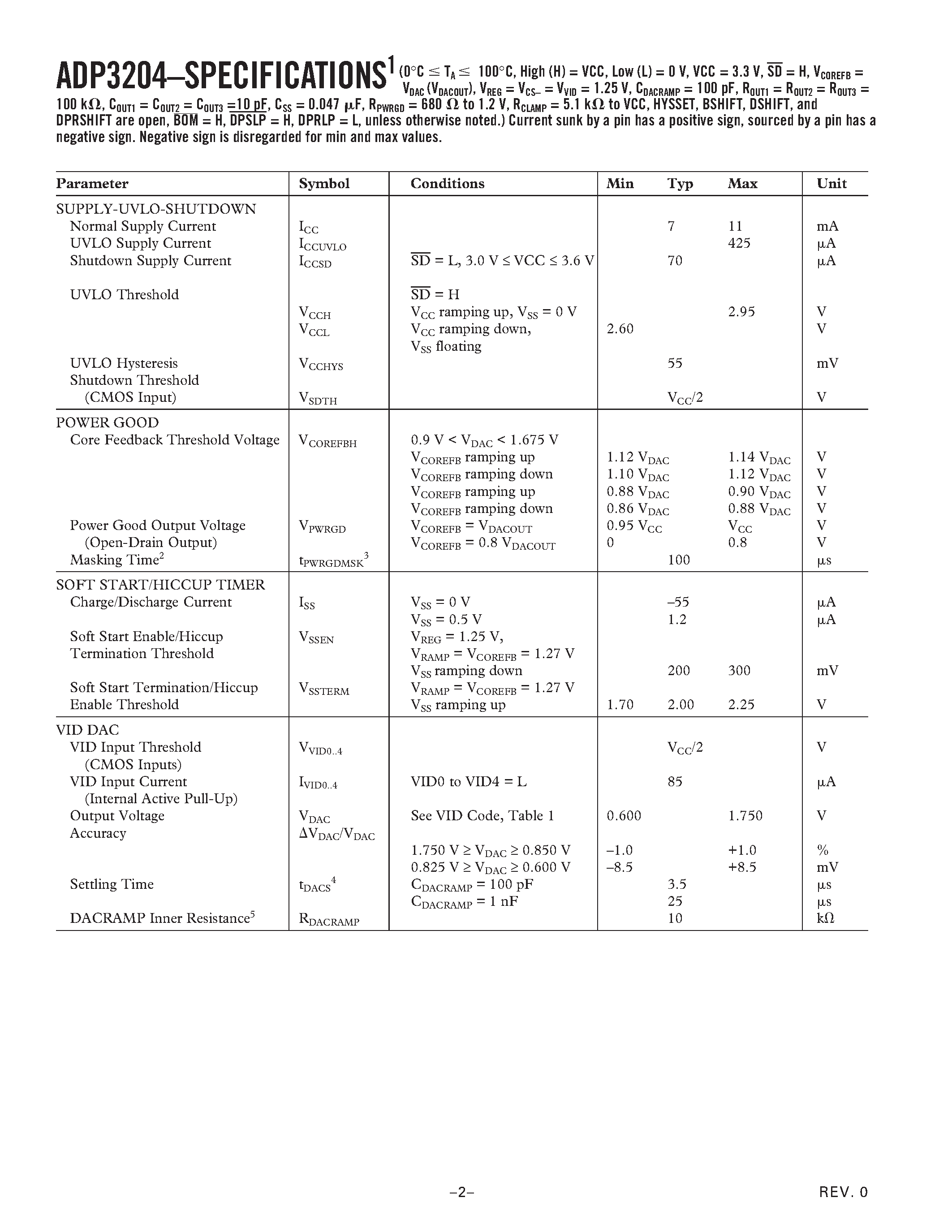 Datasheet ADP3204JCP-REEL7 - 3-Phase IMVP-II and IMVP-III Core Controller for Mobile CPUs page 2