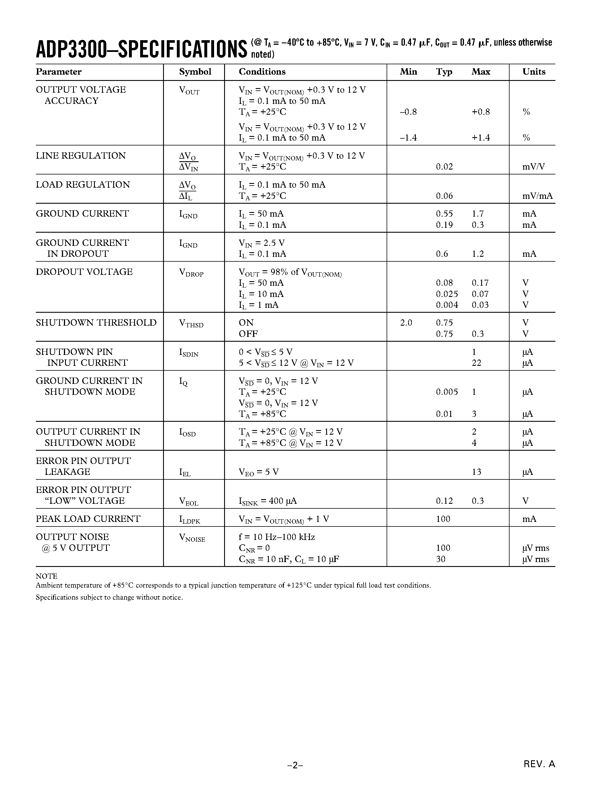 Datasheet ADP3300ART-3 - High Accuracy anyCAP 50 mA Low Dropout Linear Regulator page 2