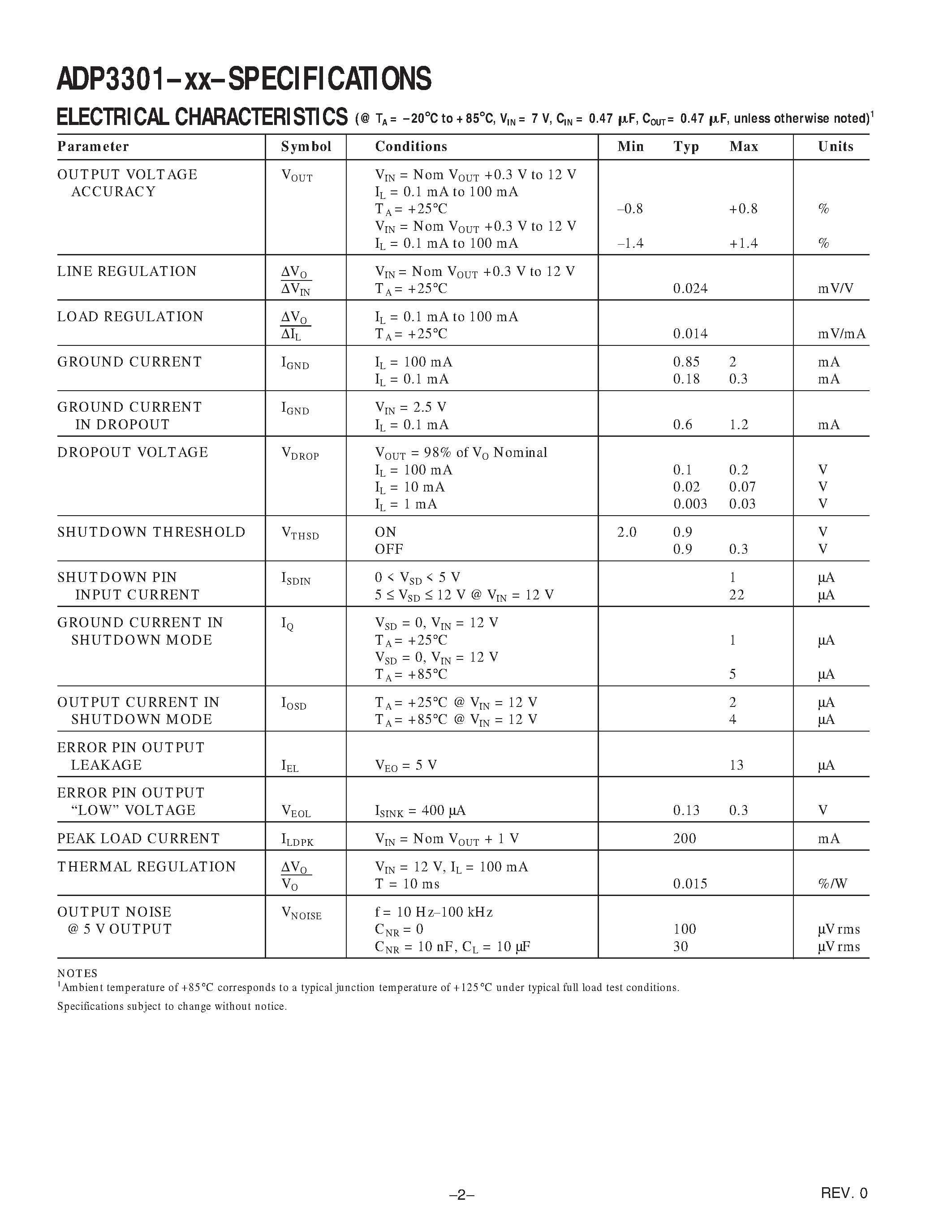 Datasheet ADP3301 page 2 Datasheet ADP3301 - High Accuracy anyCAP Adjustable 200 mA Low Dropout Linear Regulator page 2