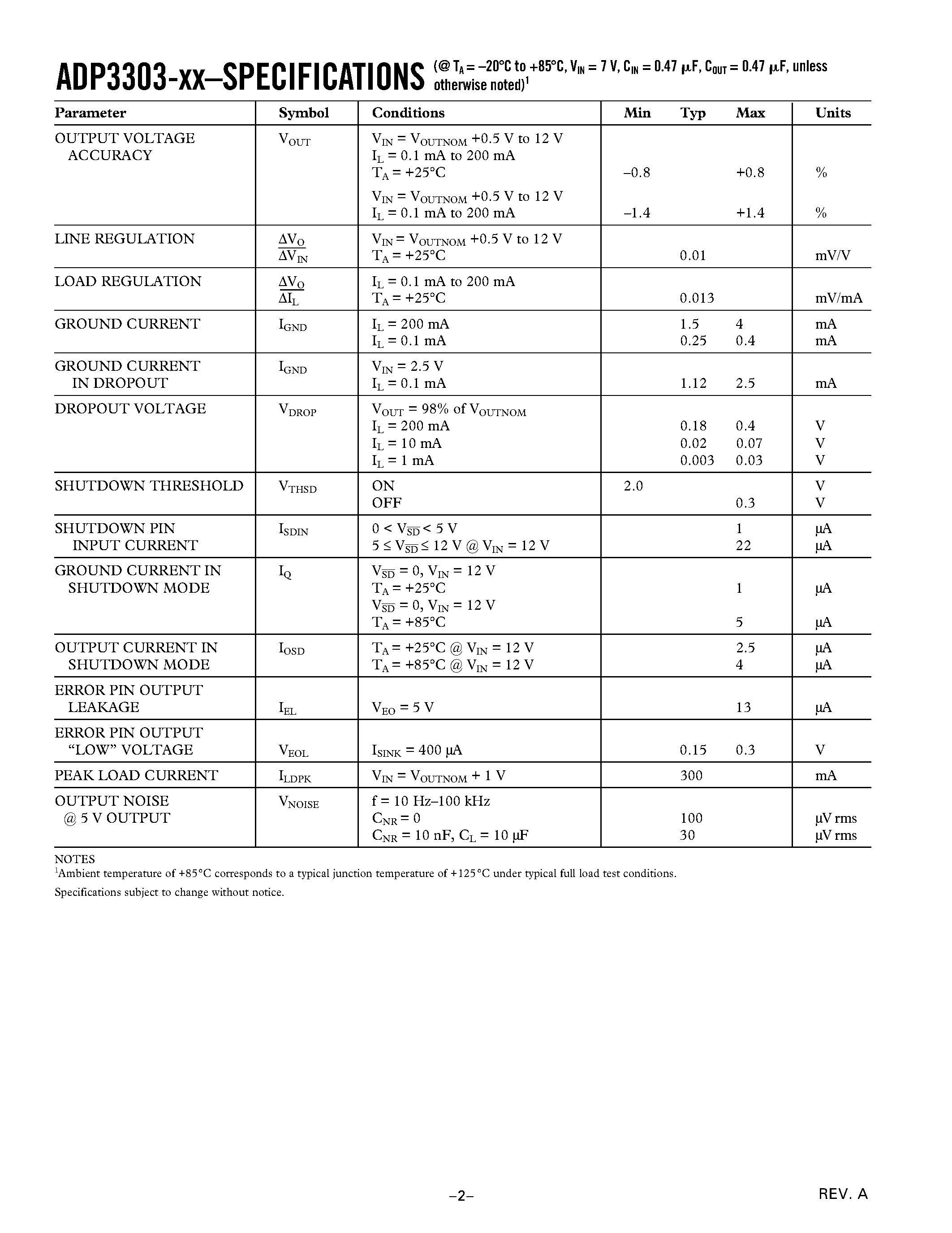 Даташит ADP3303 - High Accuracy anyCAP 100 mA Low Dropout Linear Regulator страница 2