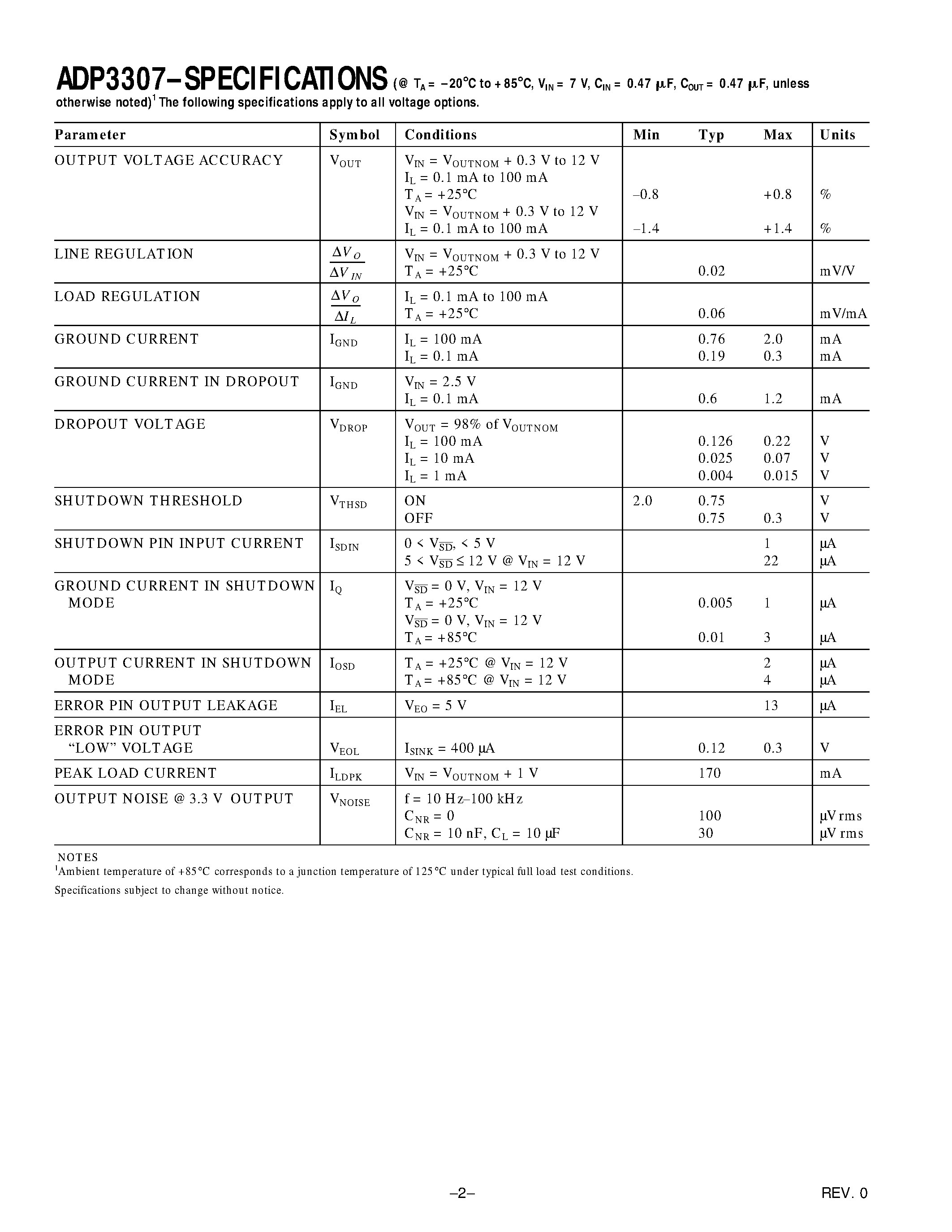 Даташит ADP3307 - High Accuracy anyCAP Adjustable 200 mA Low Dropout Linear Regulator страница 2