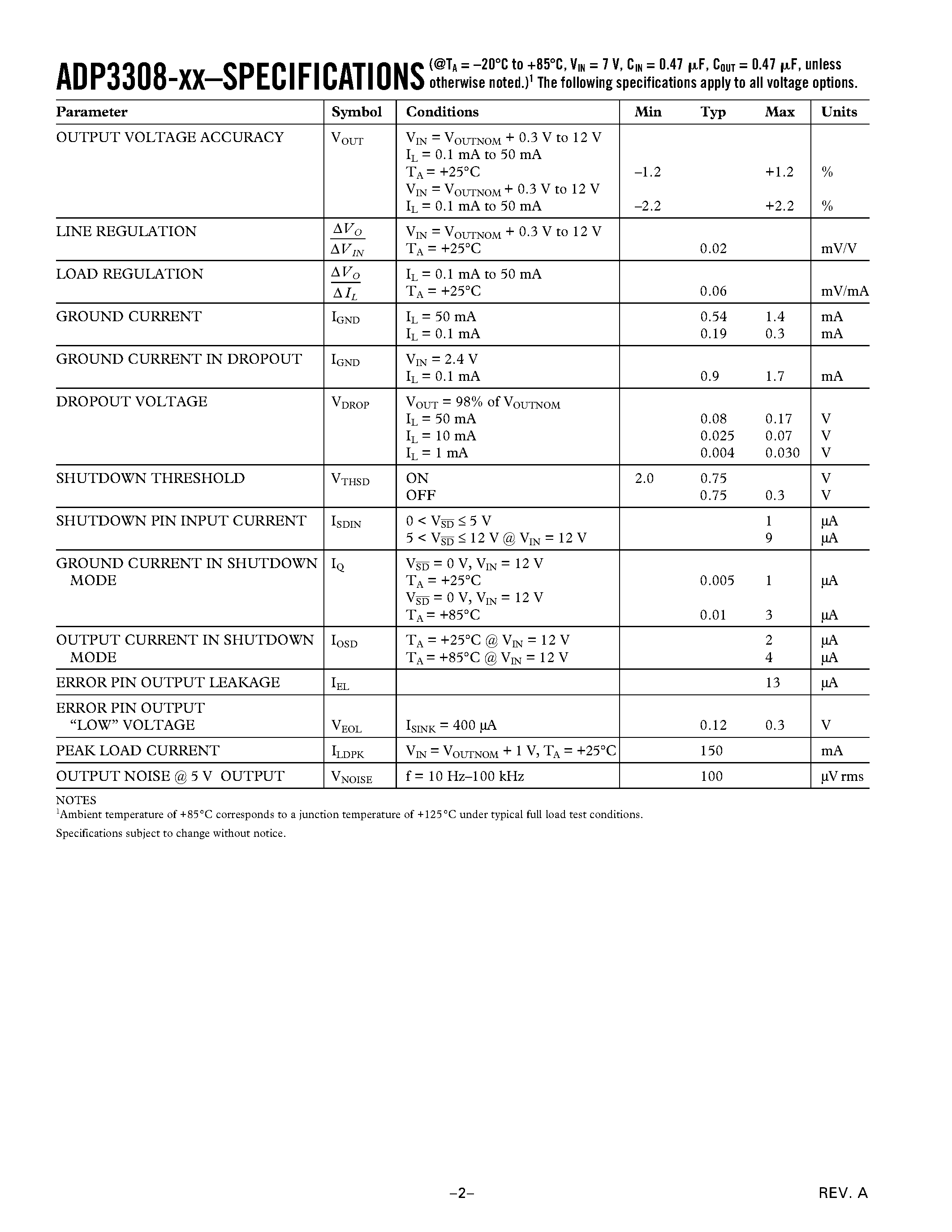 Даташит ADP3308 - High Accuracy anyCAP Adjustable 200 mA Low Dropout Linear Regulator страница 2