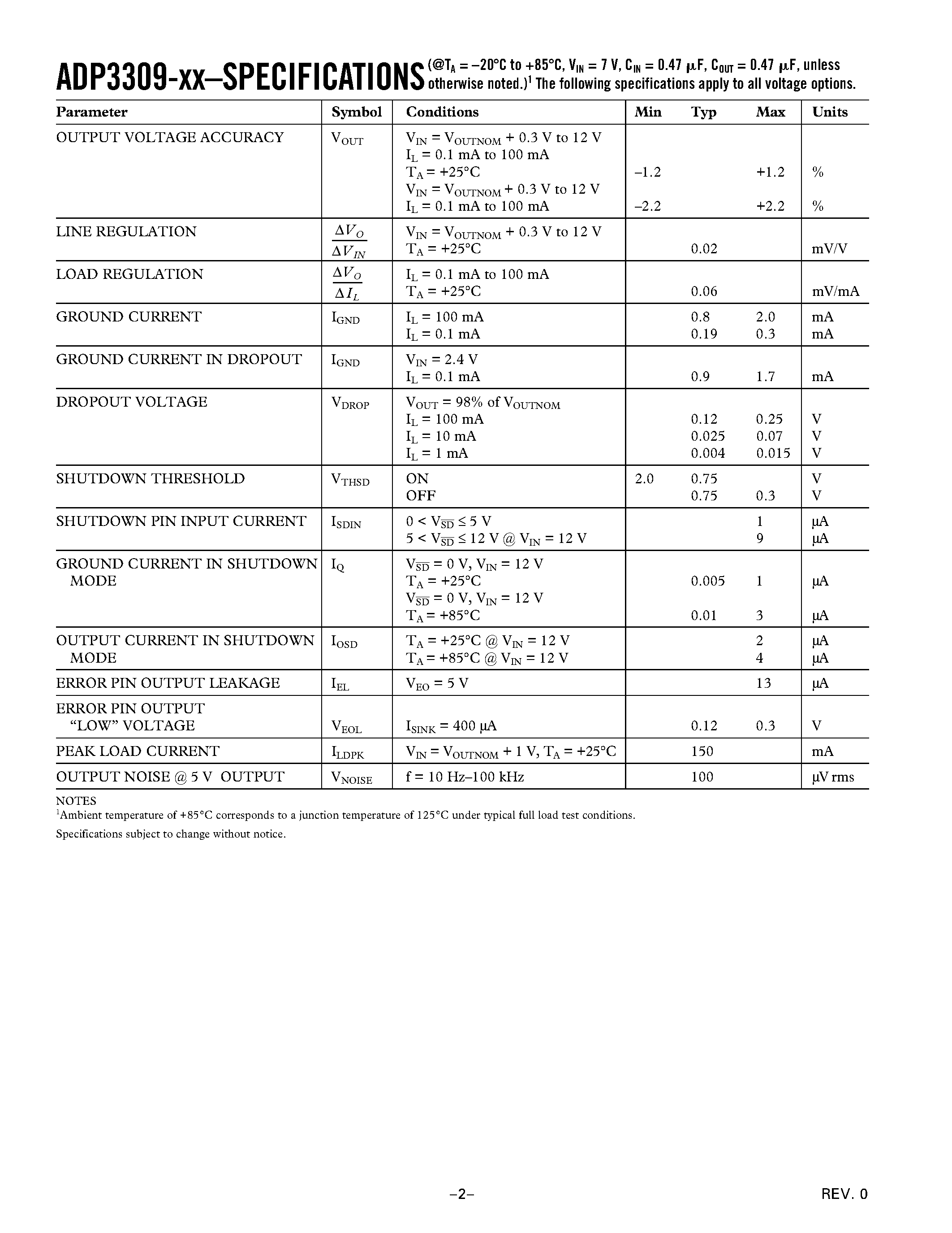 Даташит ADP3309ART-29 - anyCAP 100 mA Low Dropout Linear Regulator страница 2