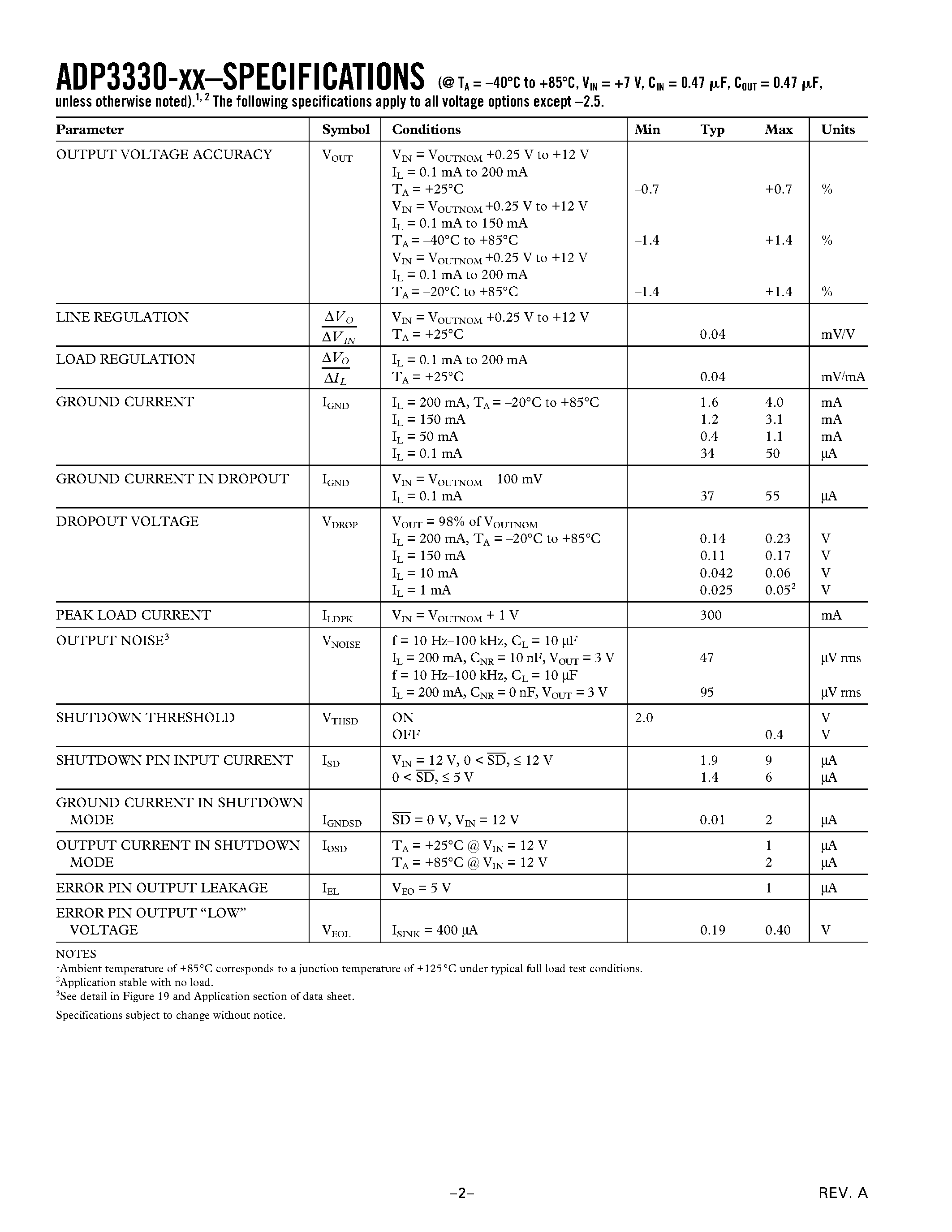 Даташит ADP3330ART-36 - High Accuracy Ultralow IQ/ 200 mA/ SOT-23/ anyCAP Low Dropout Regulator страница 2
