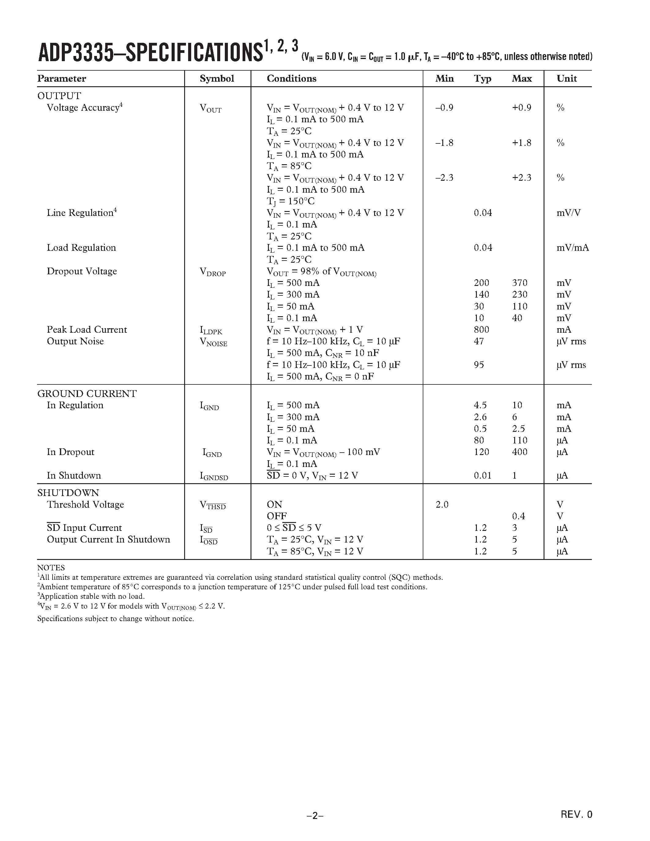 Даташит ADP3335ARM-33 - High Accuracy Ultralow IQ/ 500 mA anyCAP Low Dropout Regulator страница 2