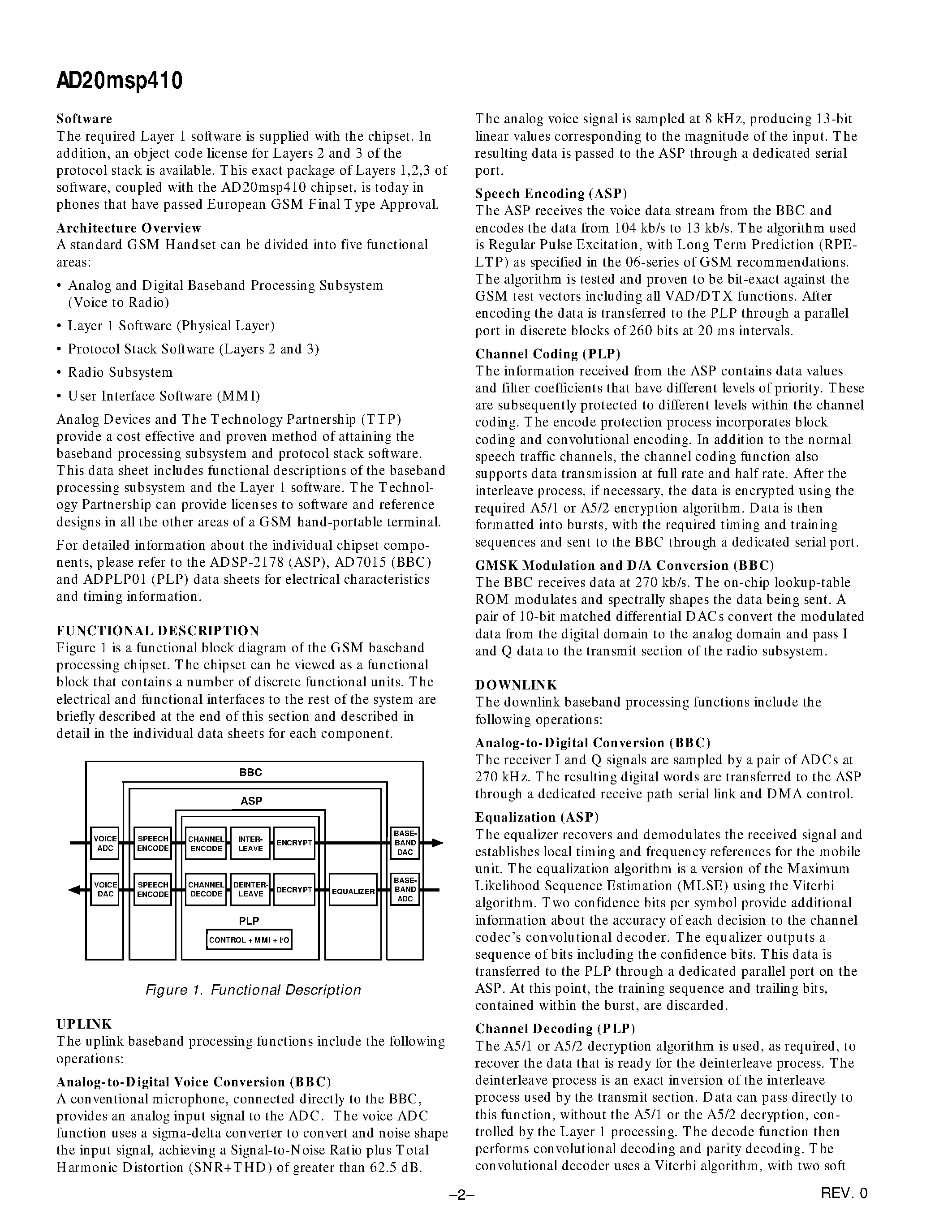 Даташит ADPLP01 - GSM Baseband Processing Chipset страница 2