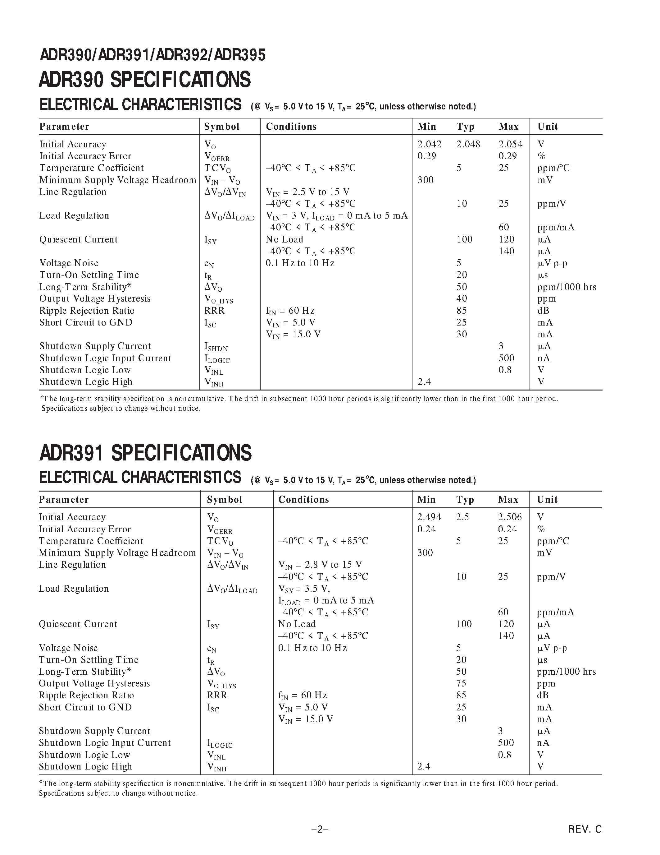 Datasheet ADR391 - Precision Low Drift 2.048 V/2.5 V/4.096 V/ 5.0 V SOT-23 Reference with Shutdown page 2