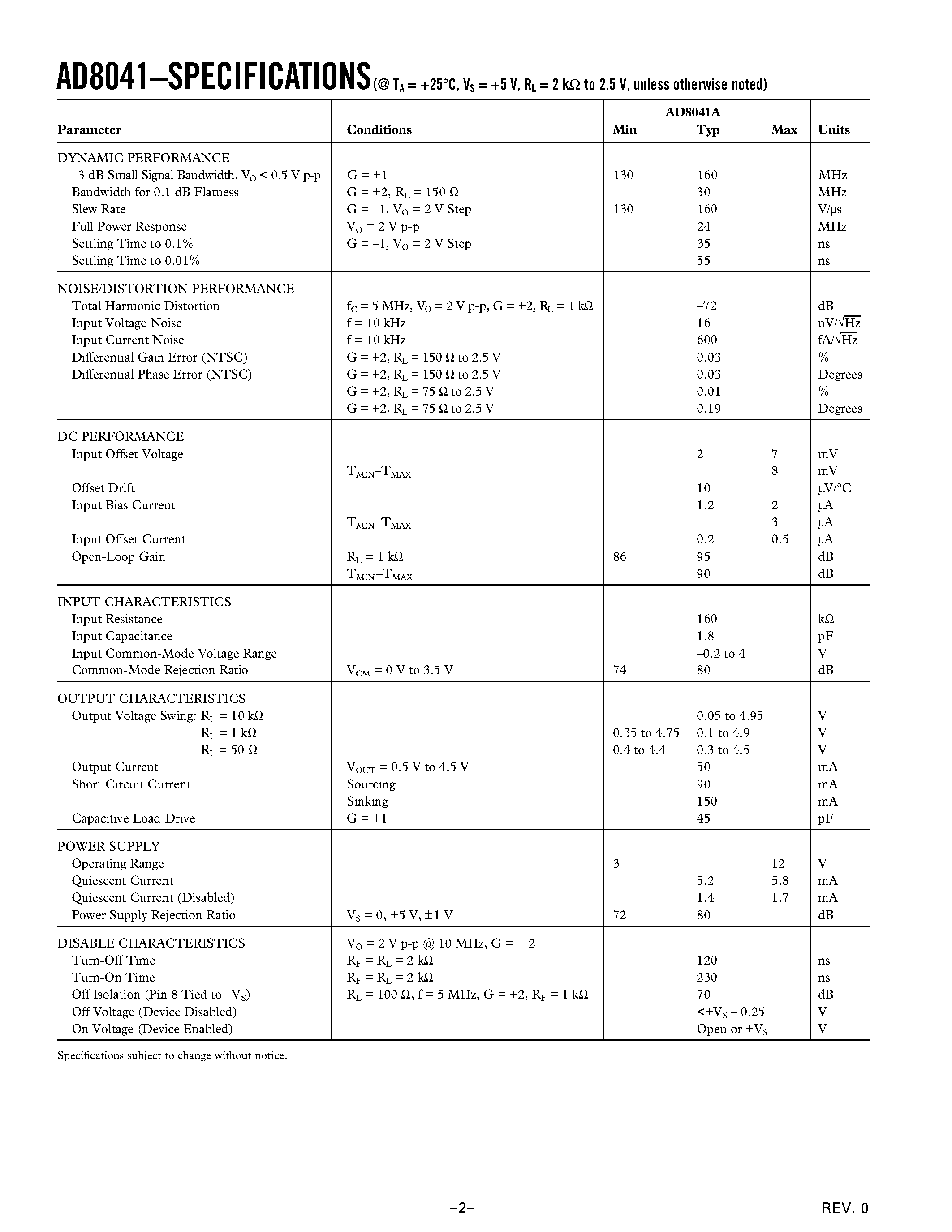 Datasheet AD8041AR - 160 MHz Rail-to-Rail Amplifier with Disable page 2