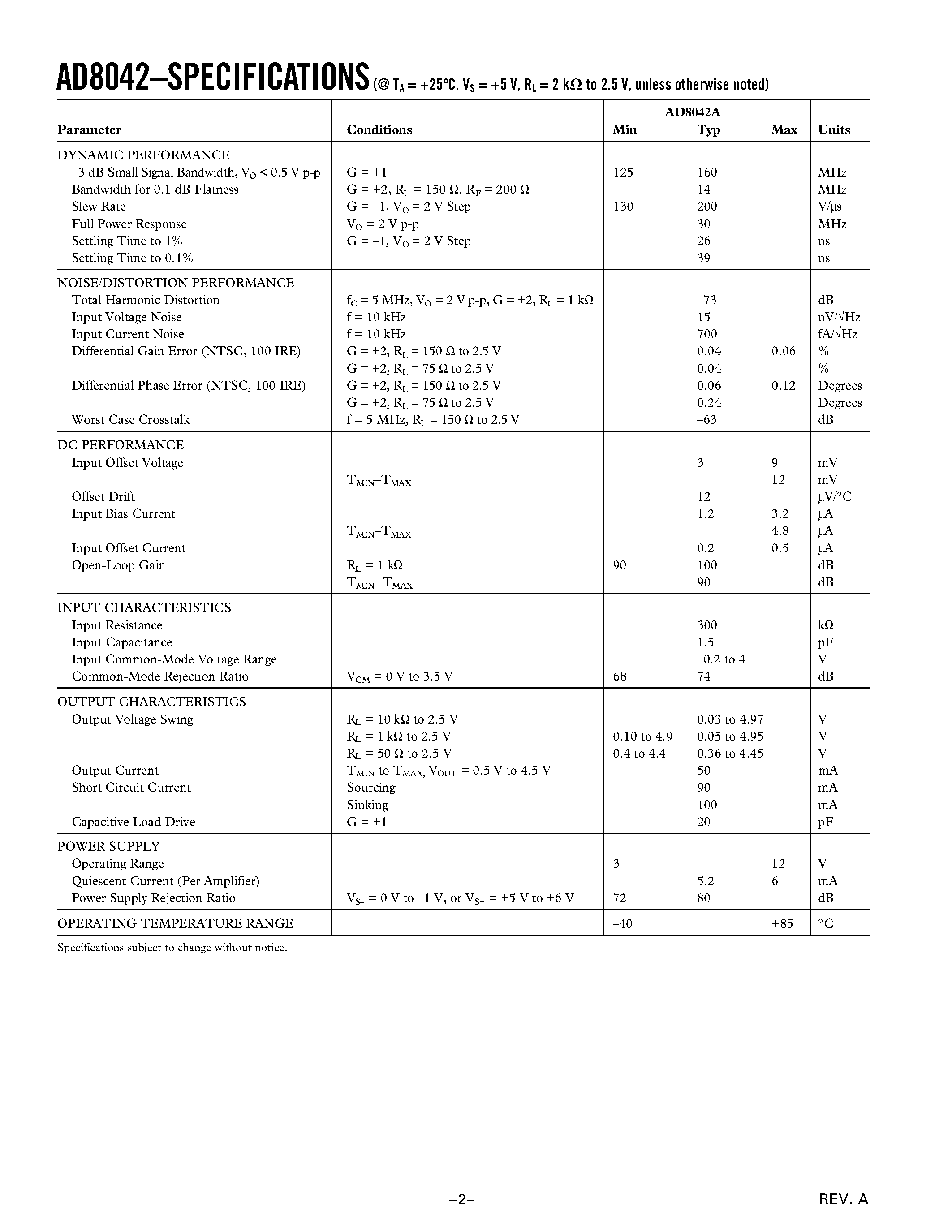 Datasheet AD8042AR - Dual 160 MHz Rail-to-Rail Amplifier page 2