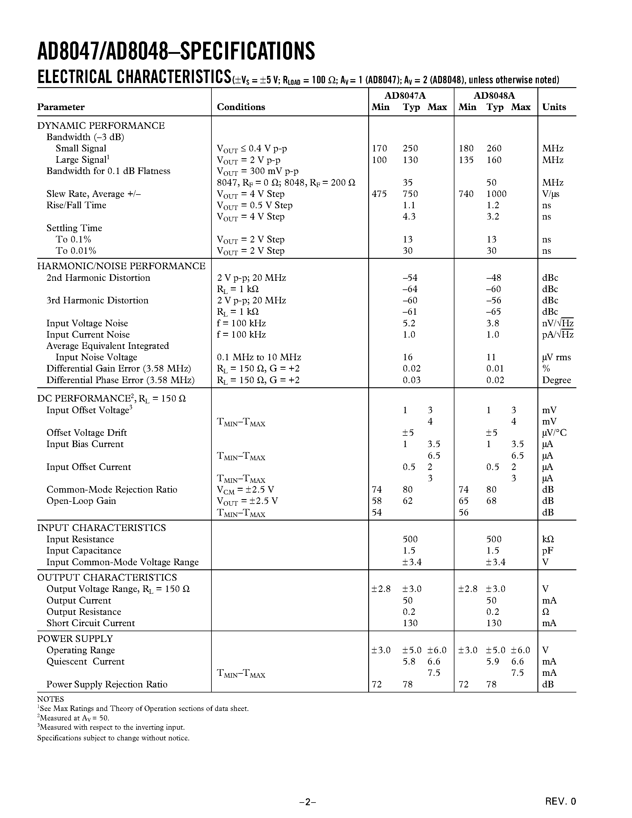 Datasheet AD8047-EB page 2 Datasheet AD8047-EB - 250 MHz/ General Purpose Voltage Feedback Op Amps page 2