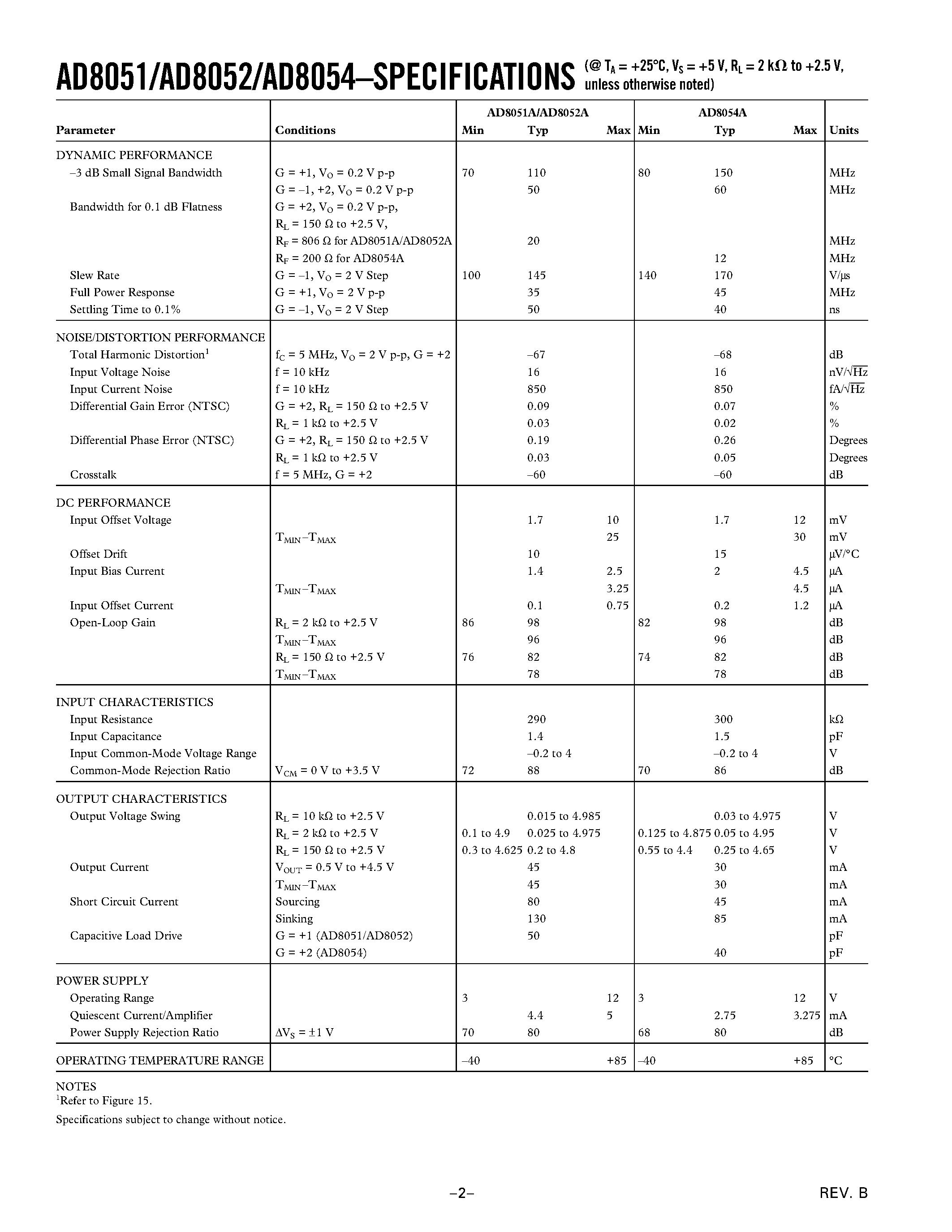 Datasheet AD8052AR-REEL page 2 Datasheet AD8052AR-REEL - Low Cost/ High Speed Rail-to-Rail Amplifiers page 2