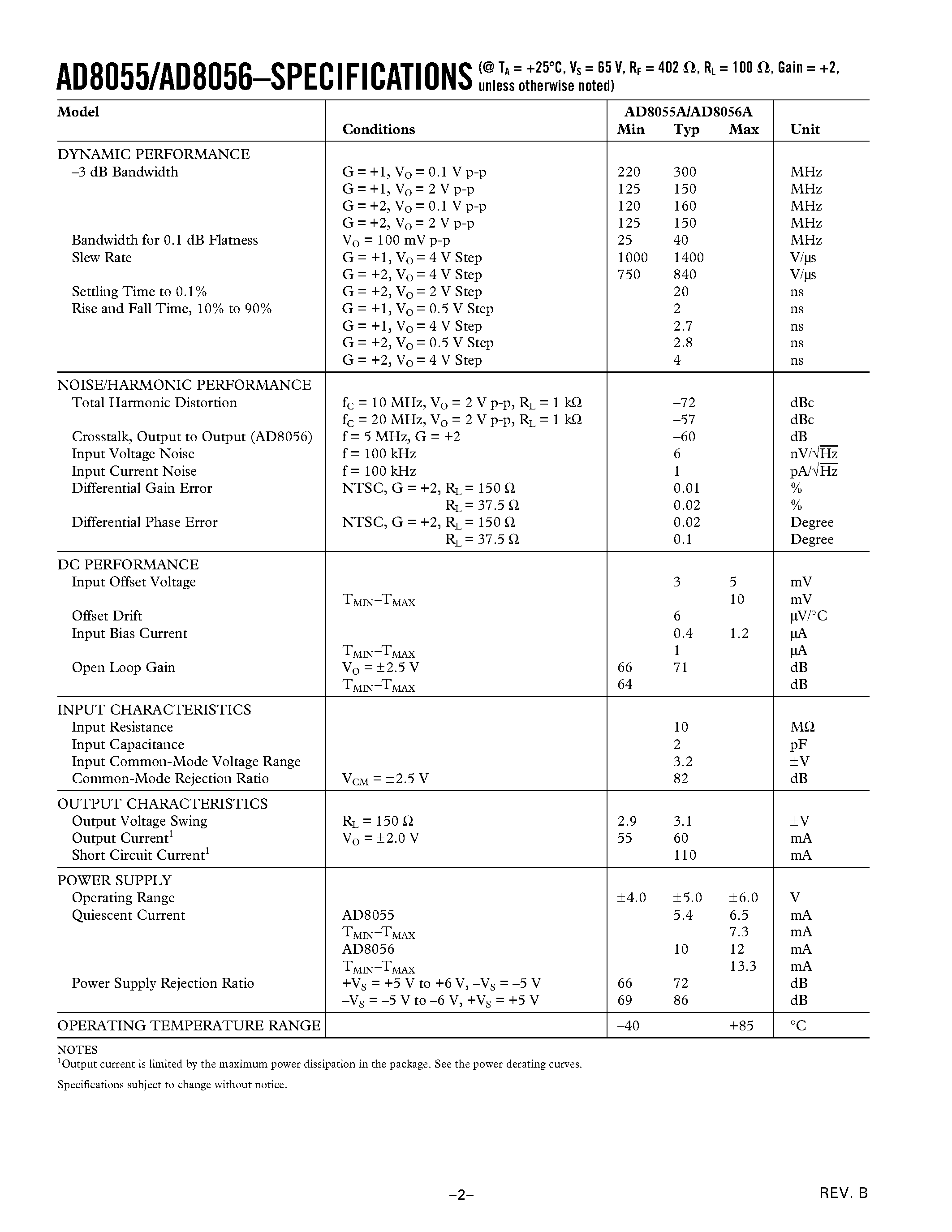 Datasheet AD8055AN page 2 Datasheet AD8055AN - Low Cost/ 300 MHz Voltage Feedback Amplifiers page 2