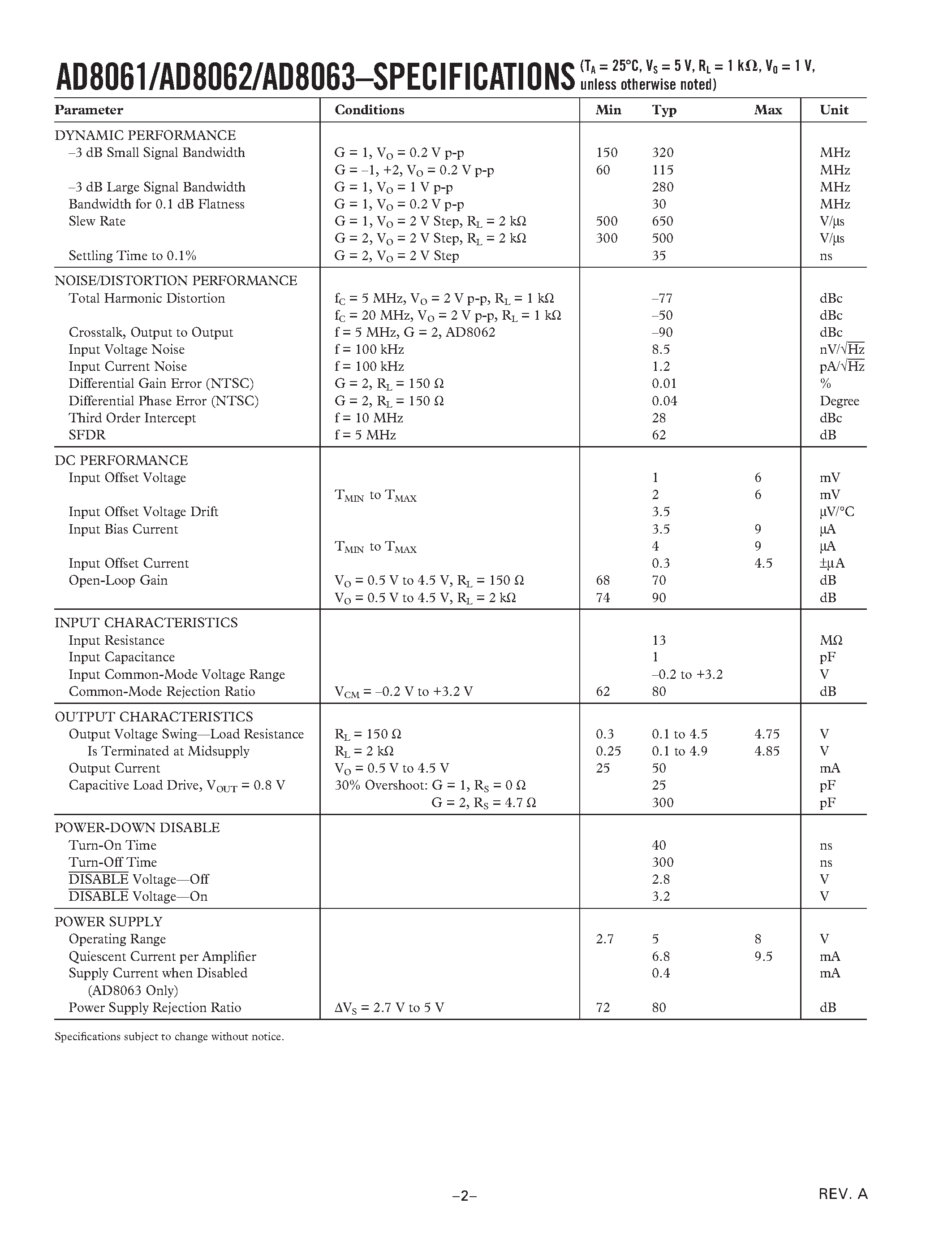 Datasheet AD8062-EB - Low-Cost/ 300 MHz Rail-to-Rail Amplifiers page 2