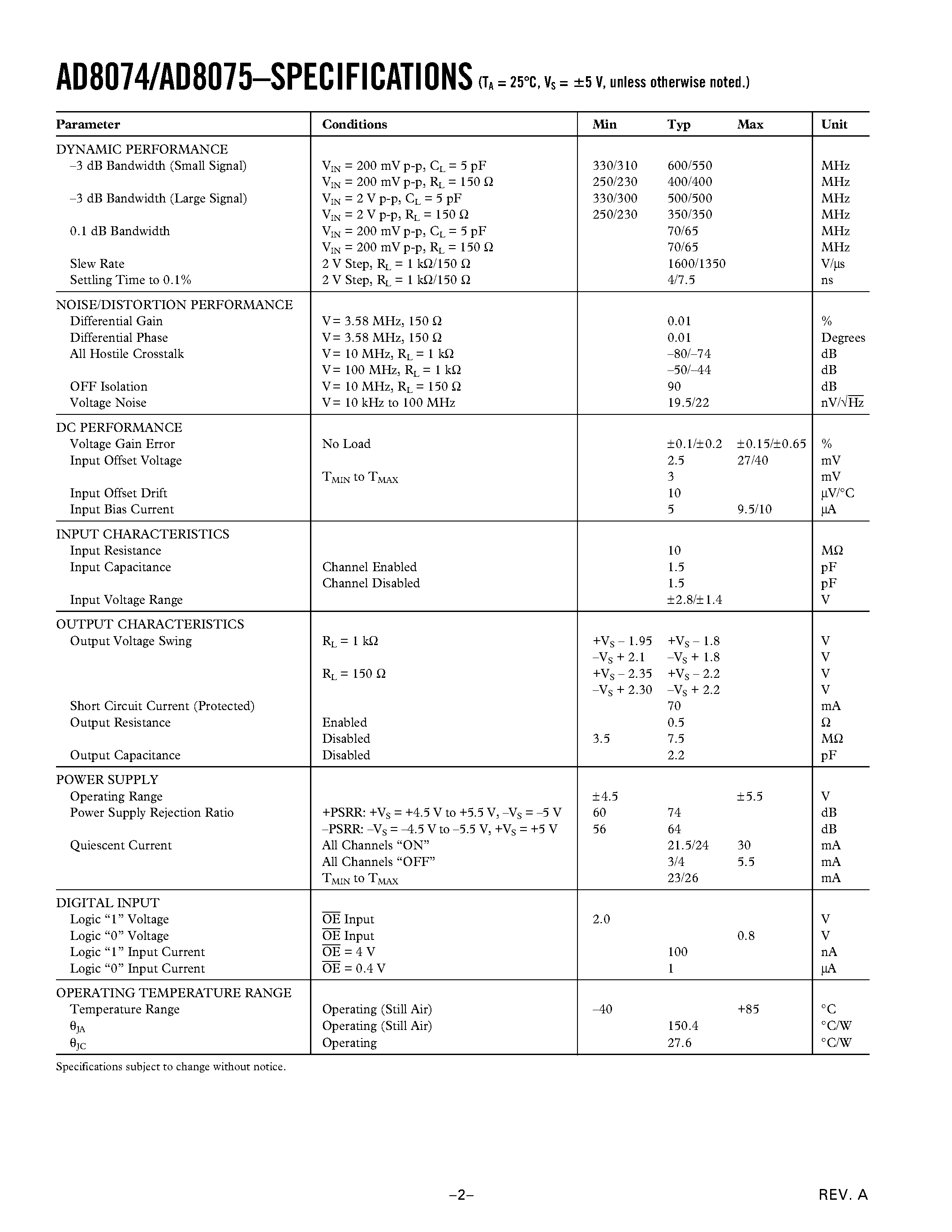 Datasheet AD8075 - 500 MHz/ G = +-1 and +2 Triple Video Buffers with Disable page 2