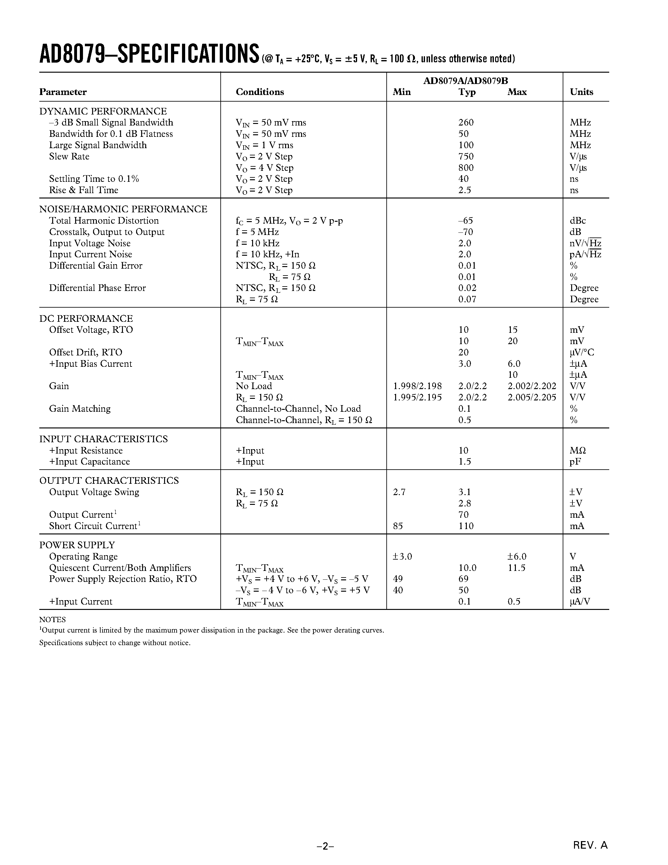 Datasheet AD8079 - Dual 260 MHz Gain = +2.0 & +2.2 Buffer page 2