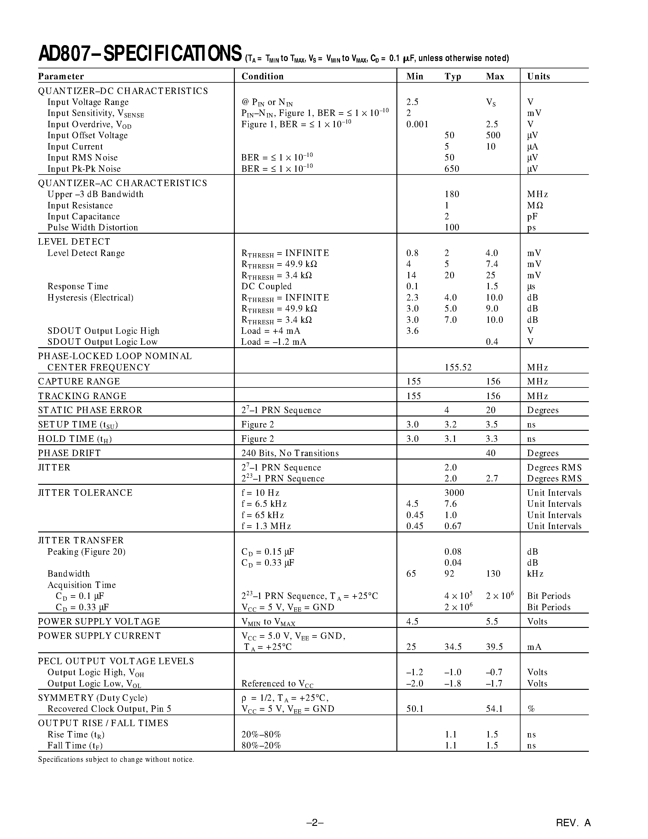 Datasheet AD807A-155BR - Fiber Optic Receiver with Quantizer and Clock Recovery and Data Retiming page 2