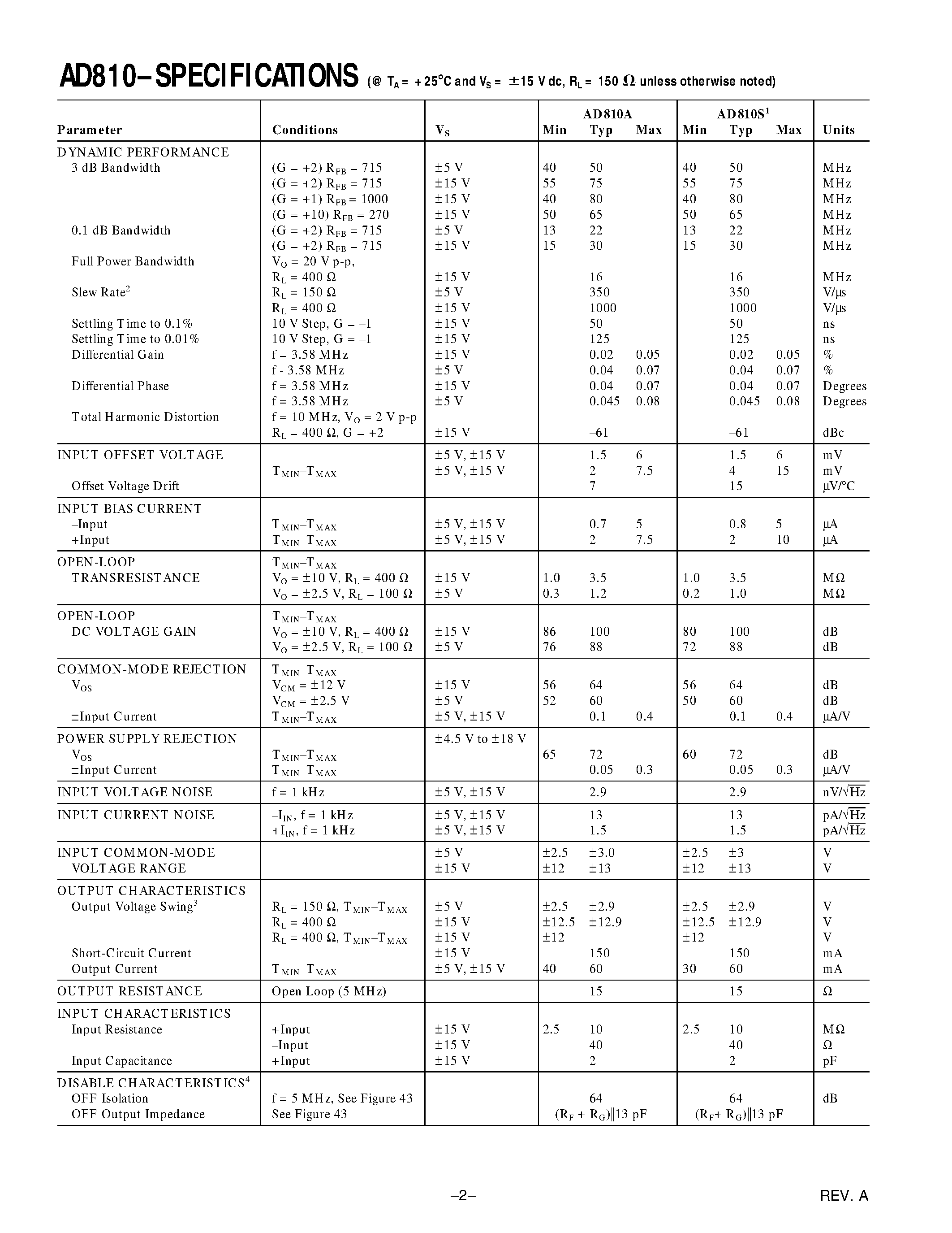 Datasheet AD810 - Low Power Video Op Amp with Disable page 2