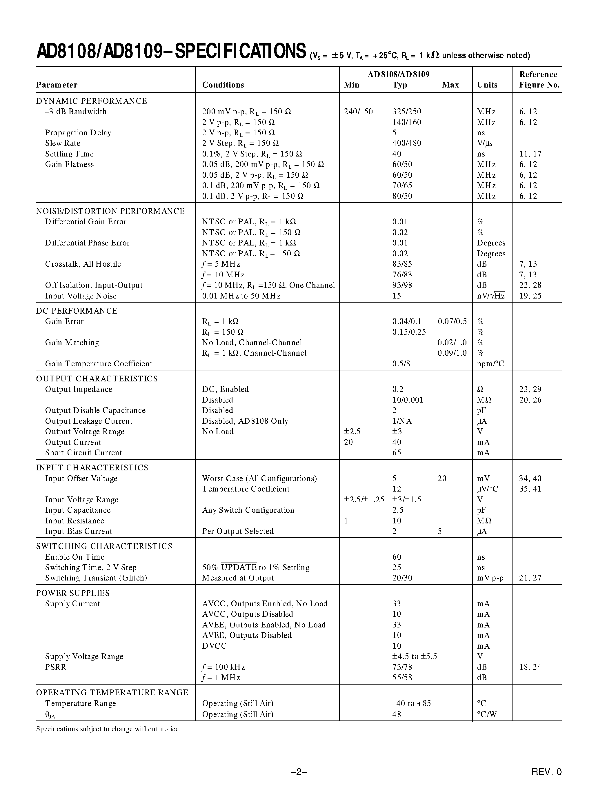 Datasheet AD8108AST - 325 MHz/ 8 x 8 Buffered Video Crosspoint Switches page 2