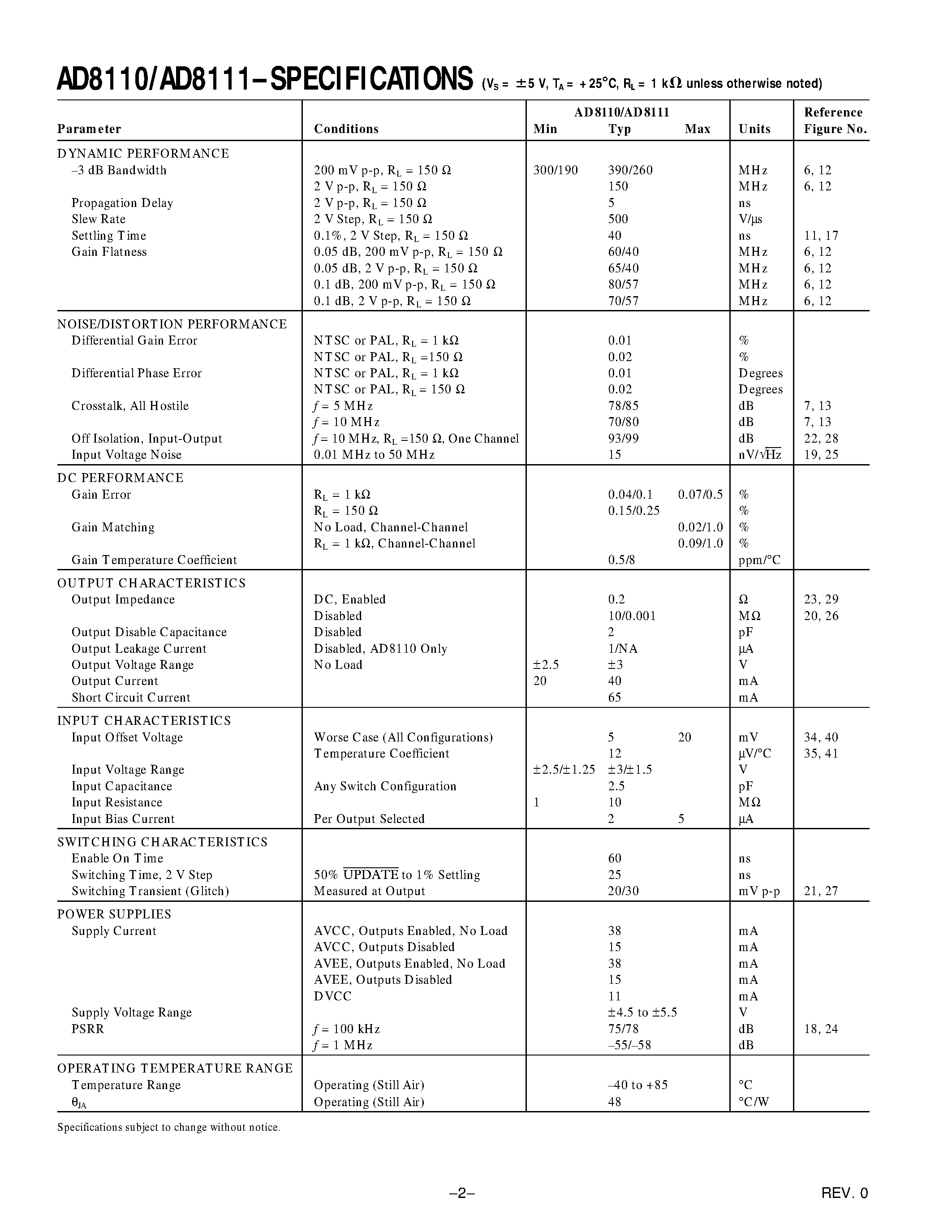 Datasheet AD8111-EB - 260 MHz/ 16 x 8 Buffered Video Crosspoint Switches page 2