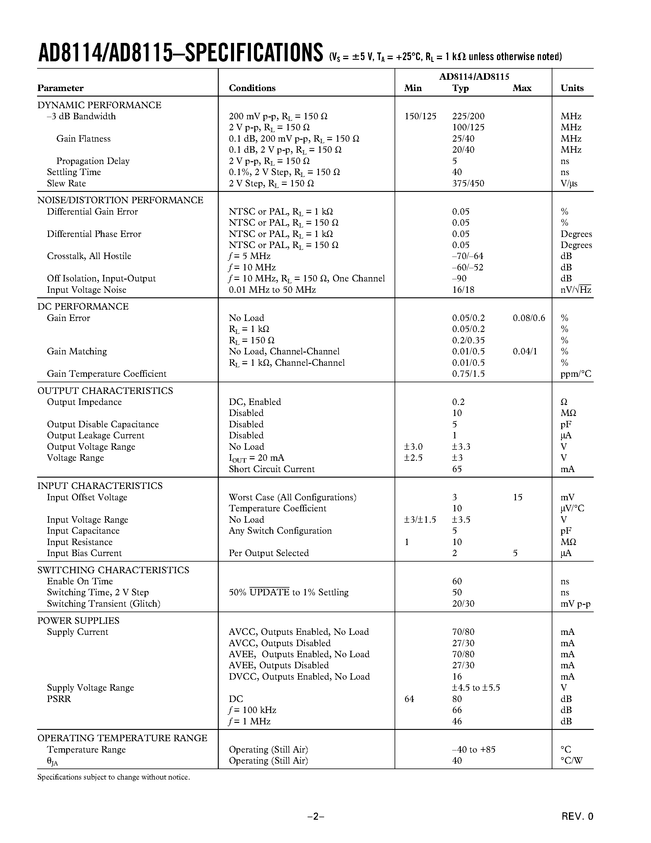 Datasheet AD8114 - Low Cost 225 MHz 16 X 16 Crosspoint Switches page 2