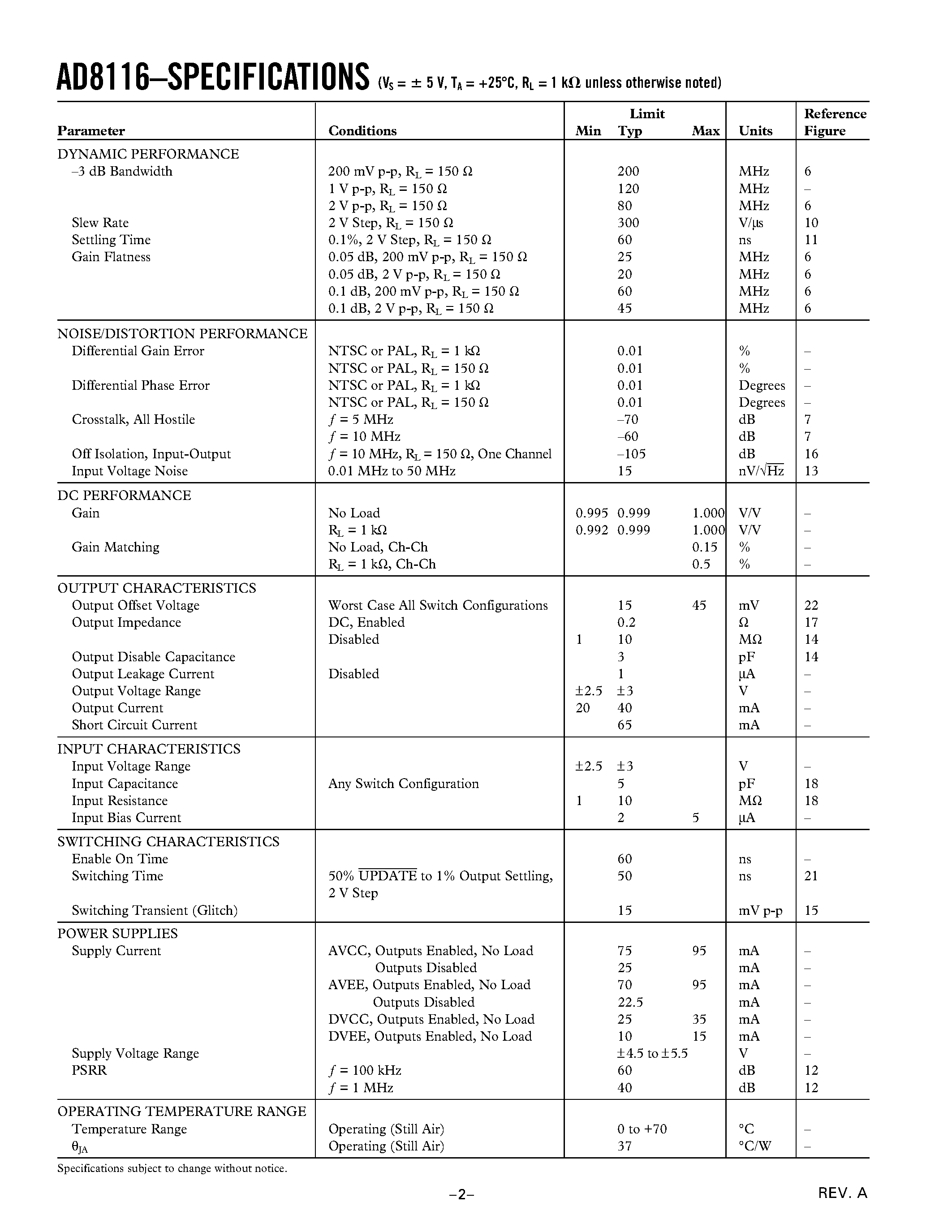 Datasheet AD8116JST - 200 MHz/ 16 x 16 Buffered Video Crosspoint Switch page 2