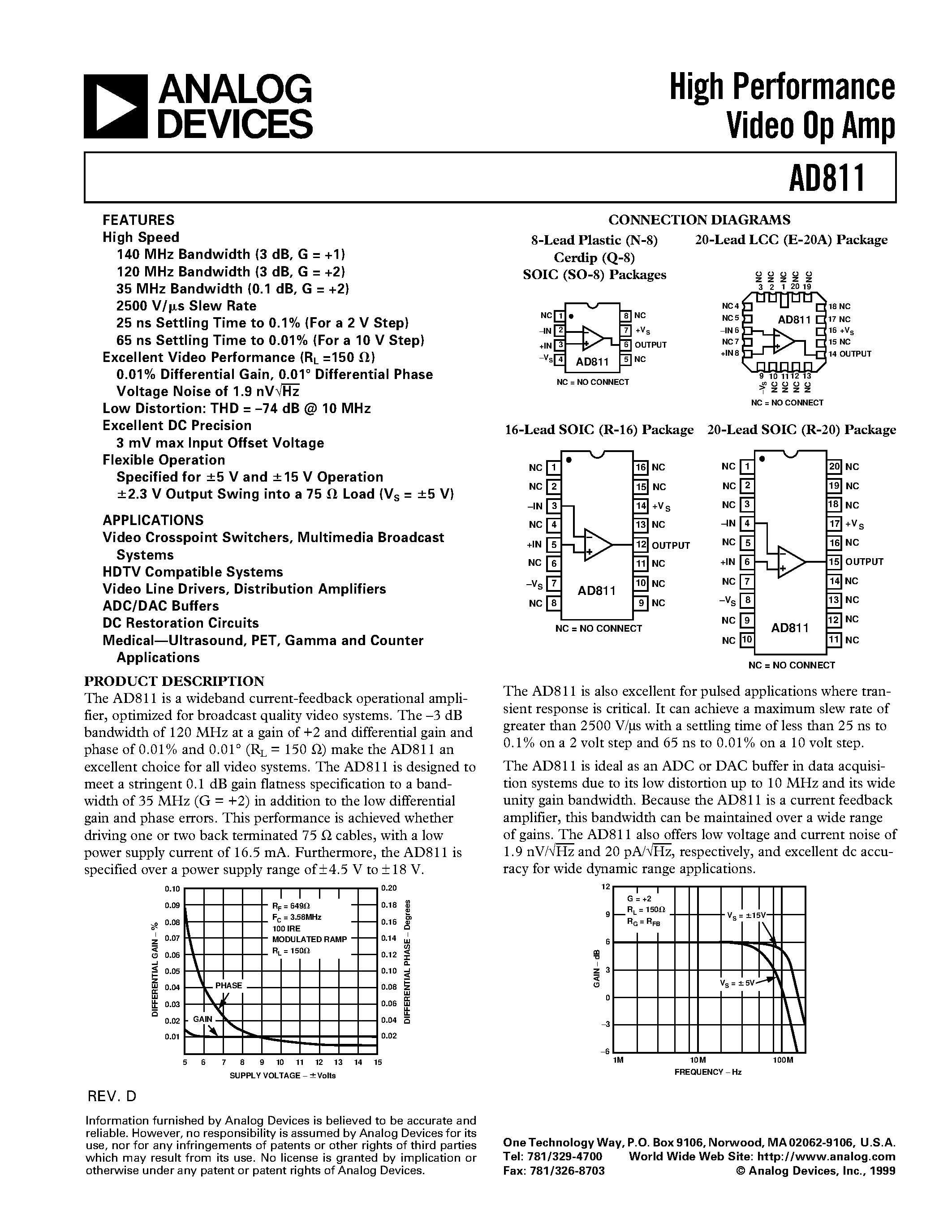 Datasheet AD811ACHIPS - High Performance Video Op Amp page 1