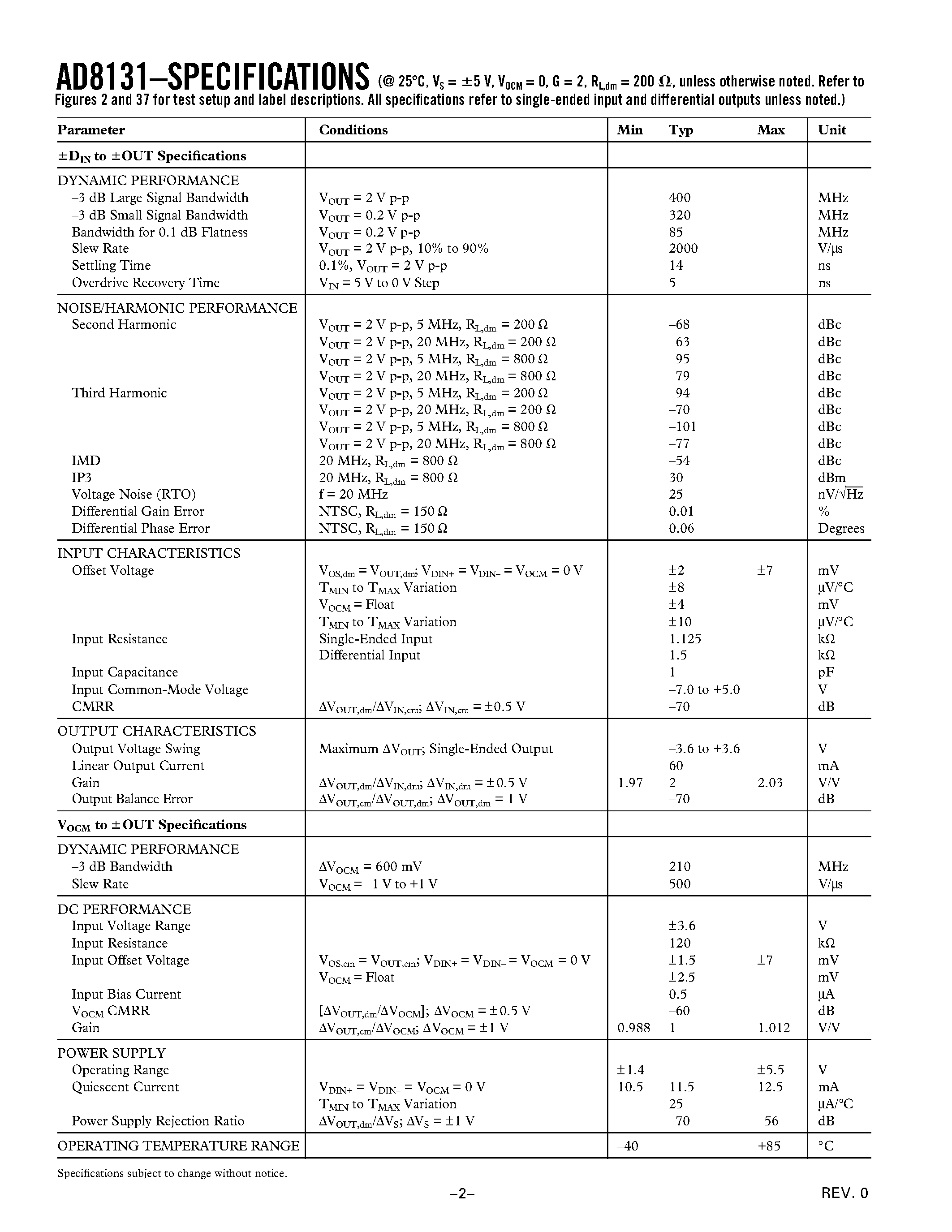 Datasheet AD8131 - Low-Cost/ High-Speed Differential Driver page 2