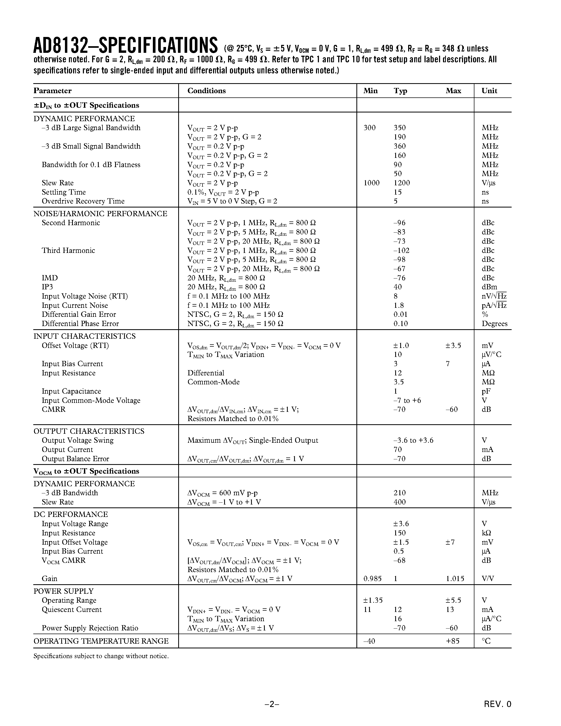 Datasheet AD8132ARM-REEL7 - Low-Cost/ High-Speed Differential Amplifier page 2