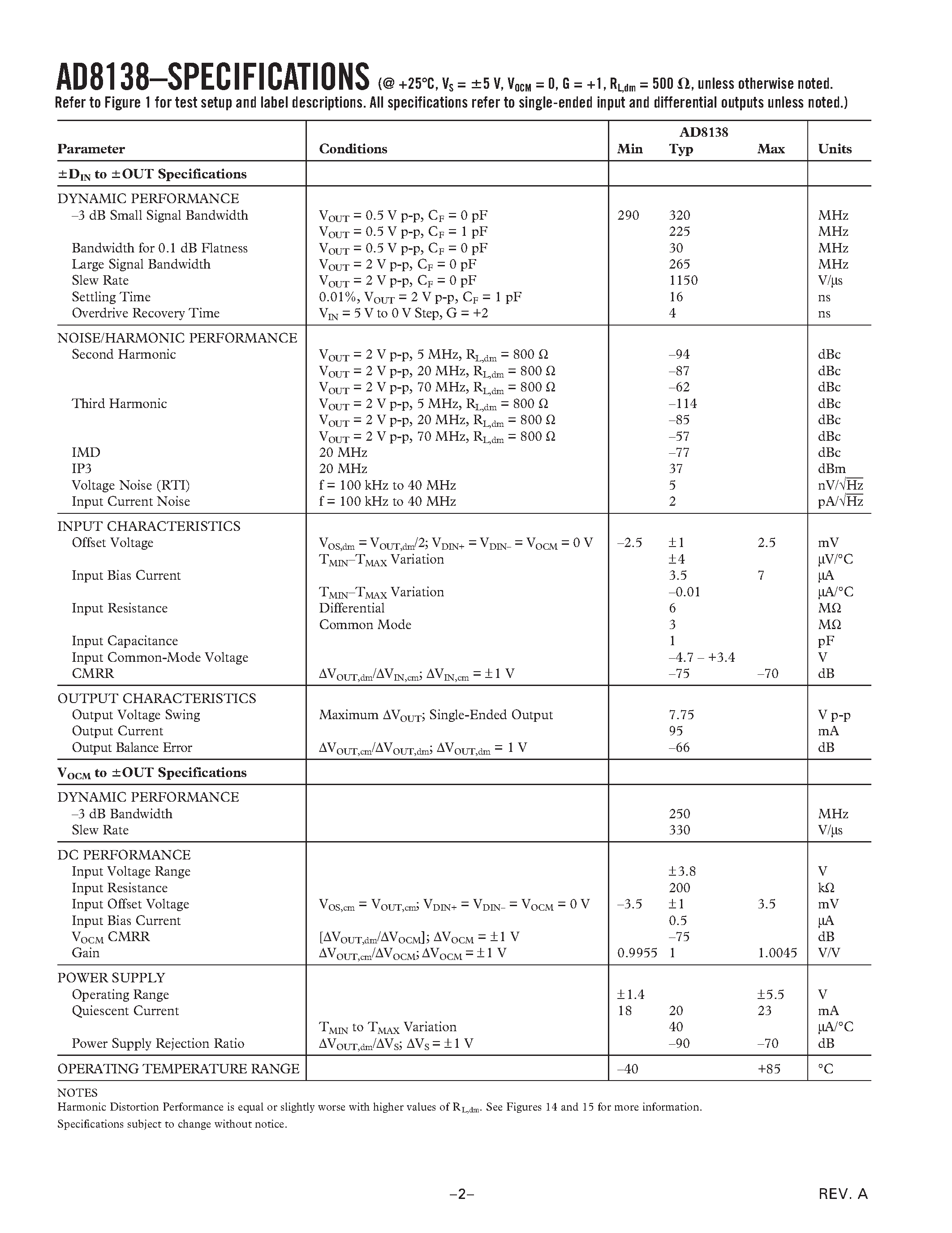 Datasheet AD8138AR - Low Distortion Differential ADC Driver page 2