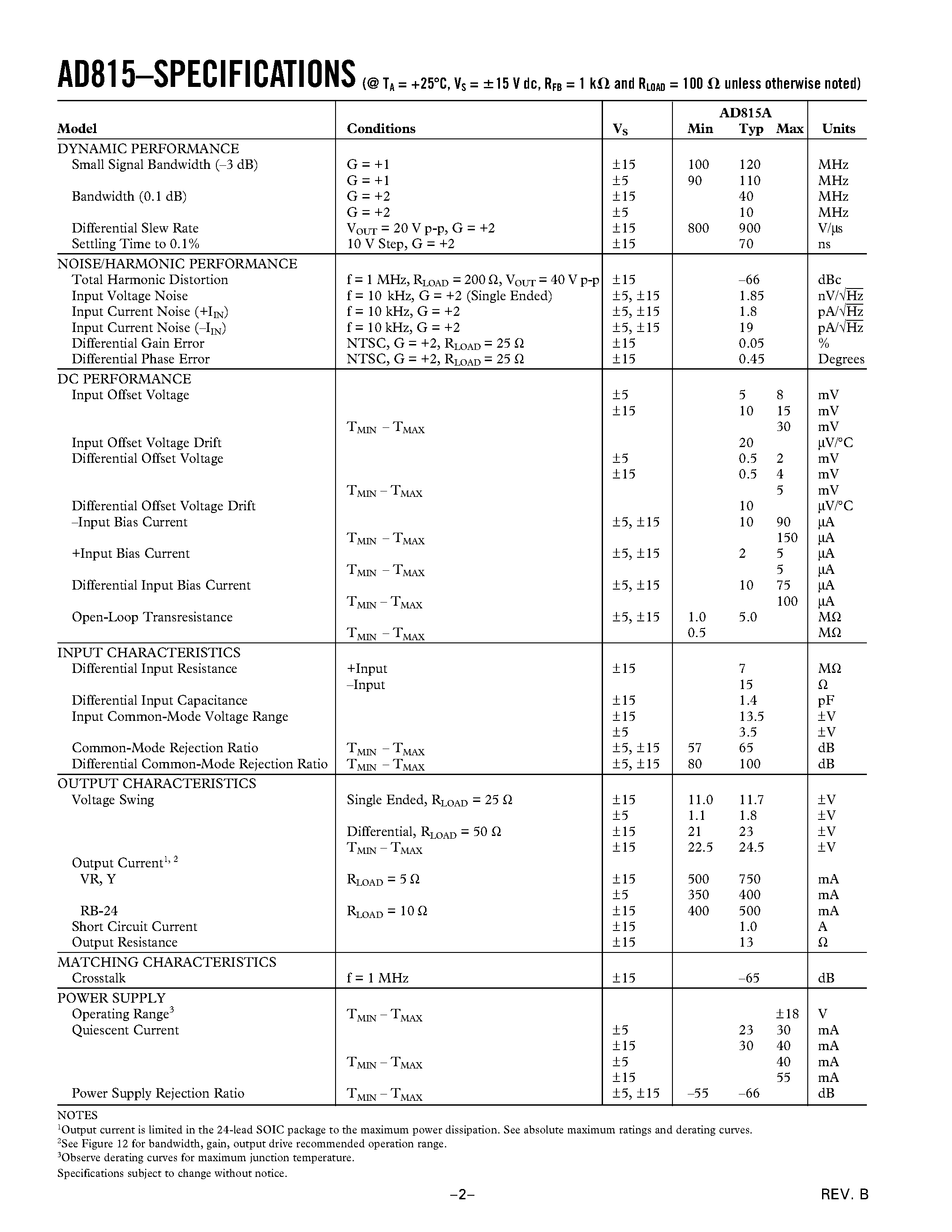 Datasheet AD815-EB - High Output Current Differential Driver page 2