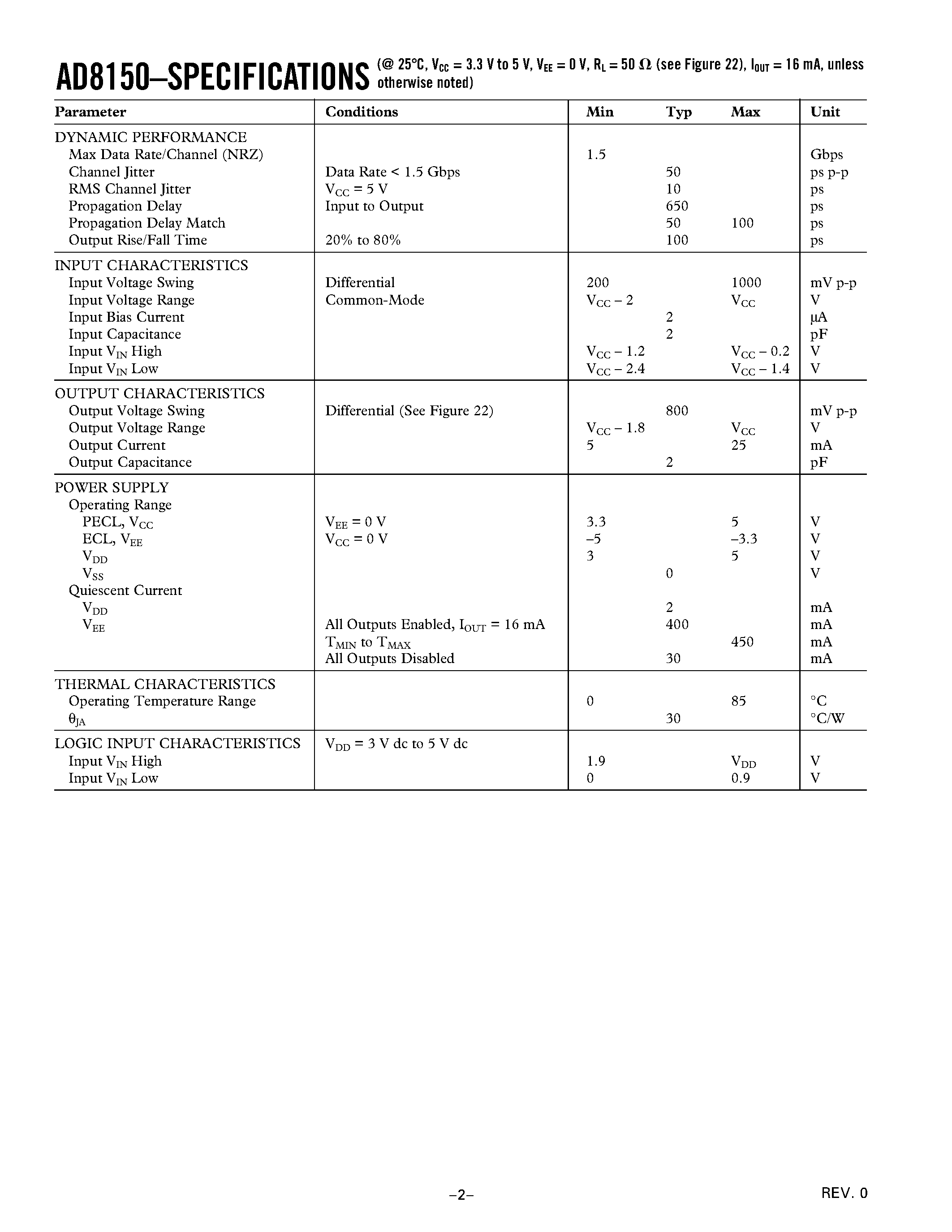 Datasheet AD8150 - 33 x 17/ 1.5 Gbps Digital Crosspoint Switch page 2
