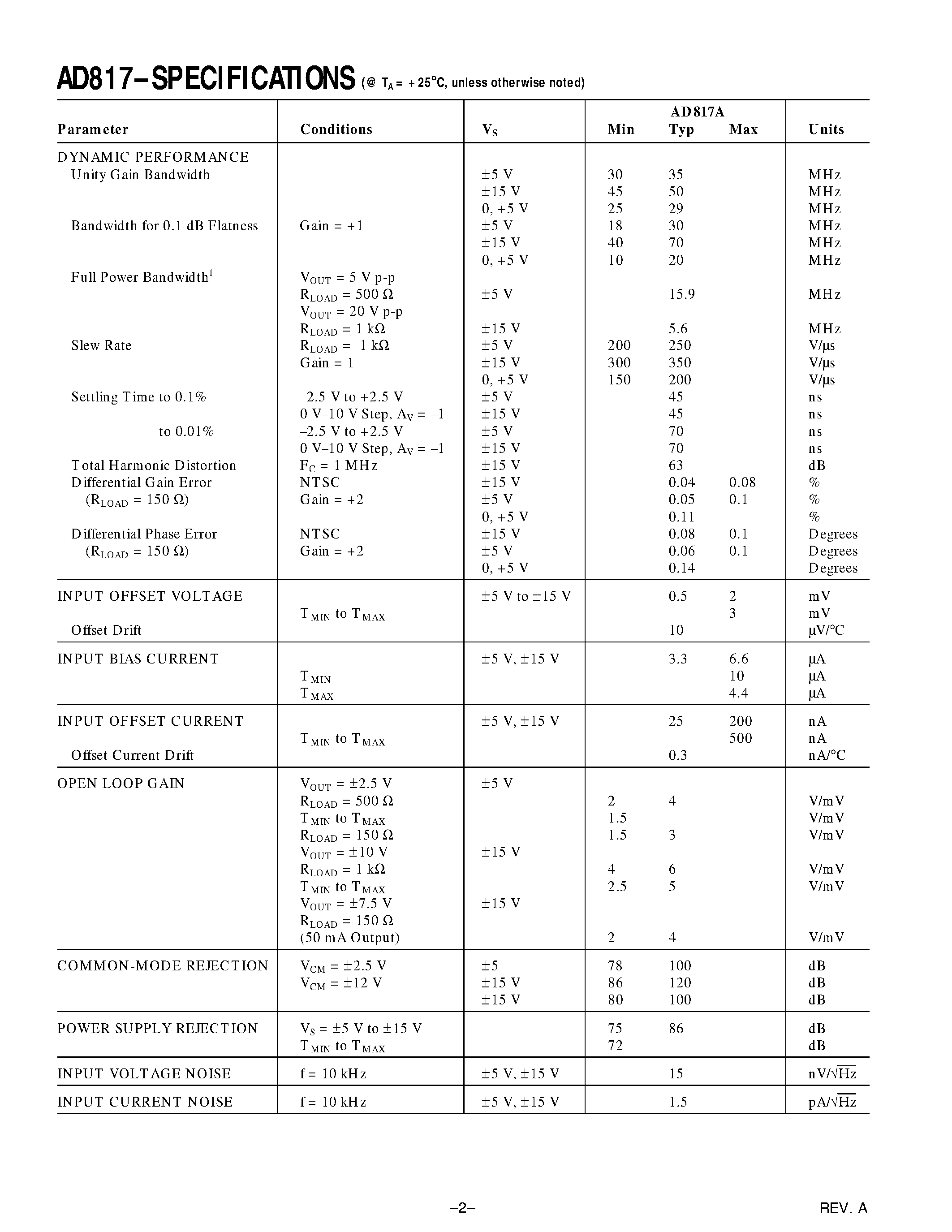 Datasheet AD817 - High Speed/ Low Power Wide Supply Range Amplifier page 2