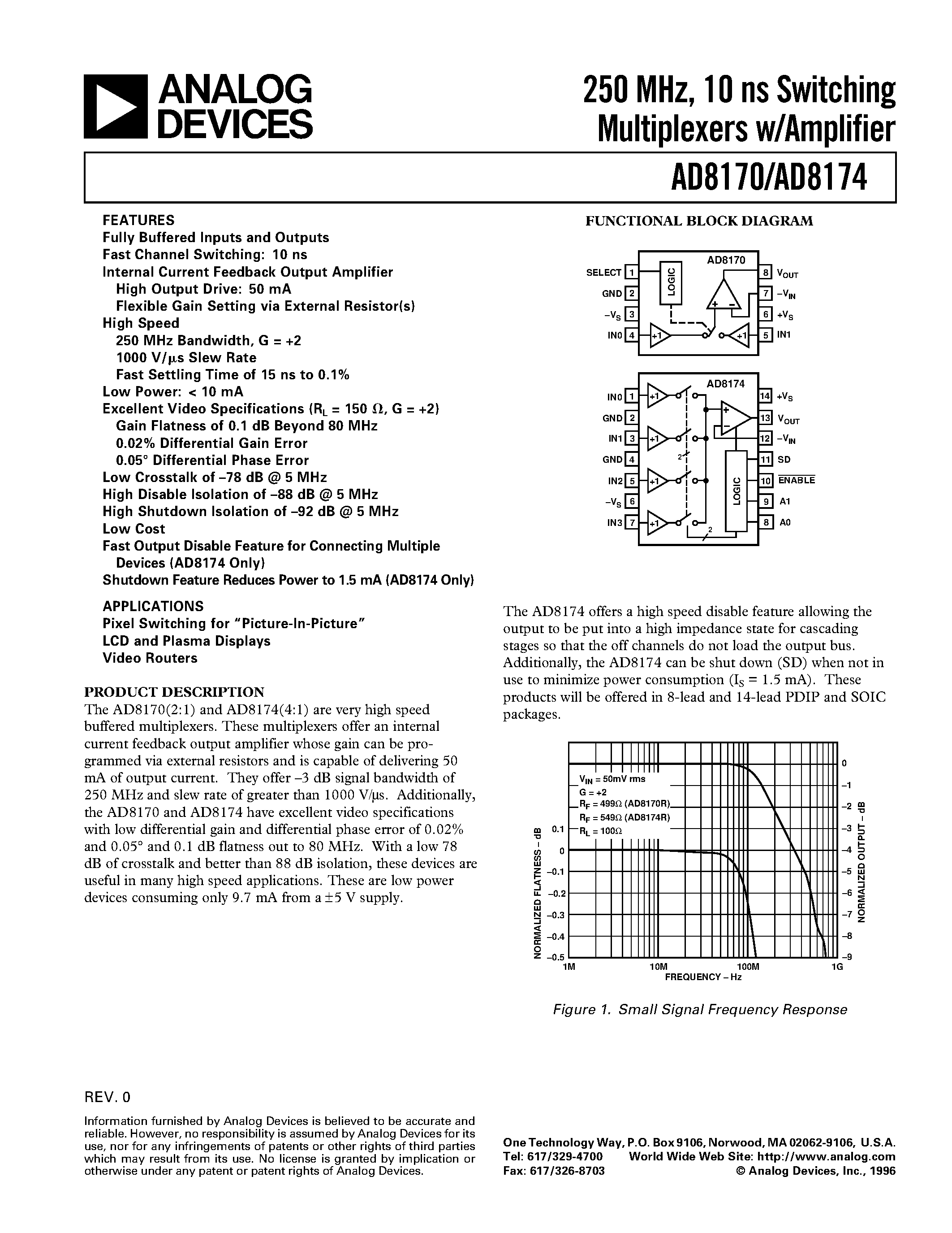 Даташит на микросхему AD8170AR страница 1 Даташит AD8170AR - 250 MHz/ 10 ns Switching Multiplexers w/Amplifier страница 1