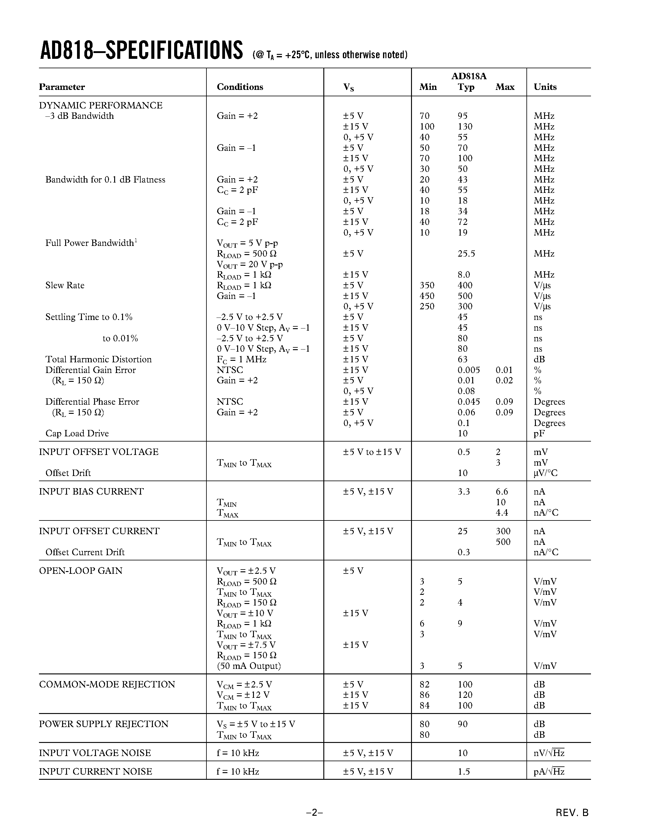 Datasheet AD818 - Low Cost/ Low Power Video Op Amp page 2
