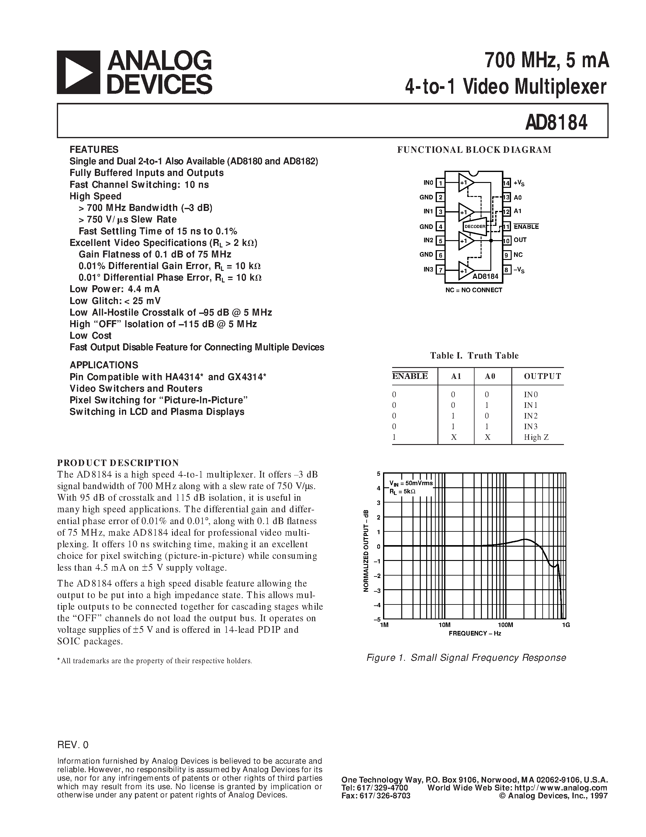 Datasheet AD8184-EB page 1 Datasheet AD8184-EB - 700 MHz/ 5 mA 4-to-1 Video Multiplexer page 1