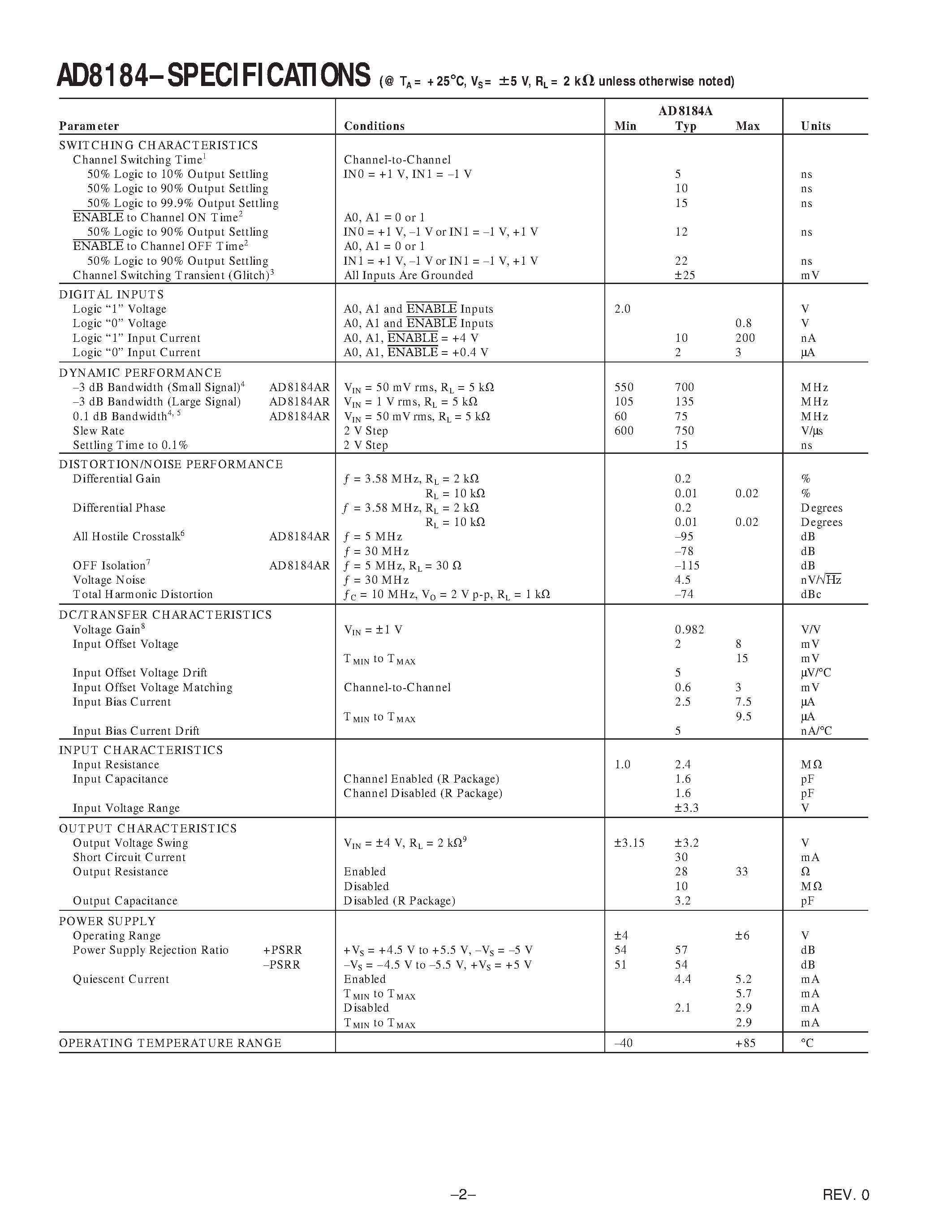 Datasheet AD8184-EB page 2 Datasheet AD8184-EB - 700 MHz/ 5 mA 4-to-1 Video Multiplexer page 2