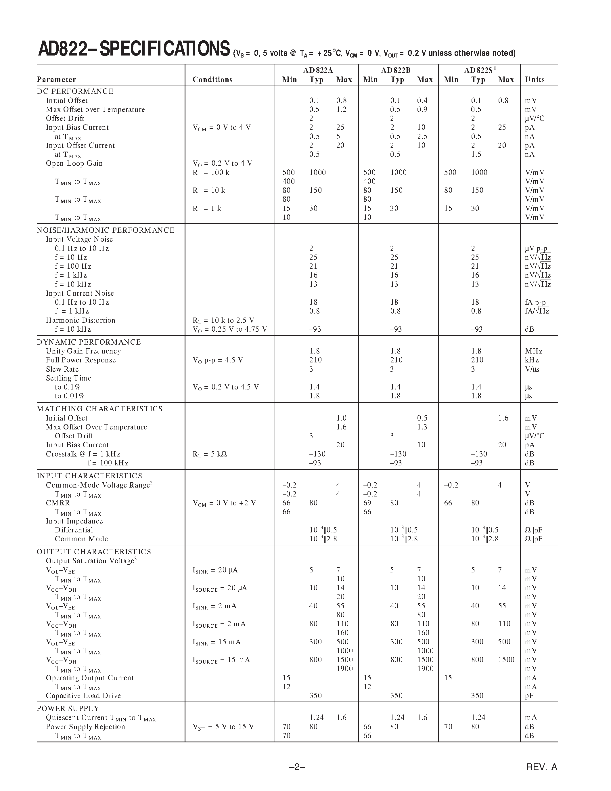 Datasheet AD822 - Single Supply/ Rail-to-Rail Low Power FET-Input Op Amp page 2