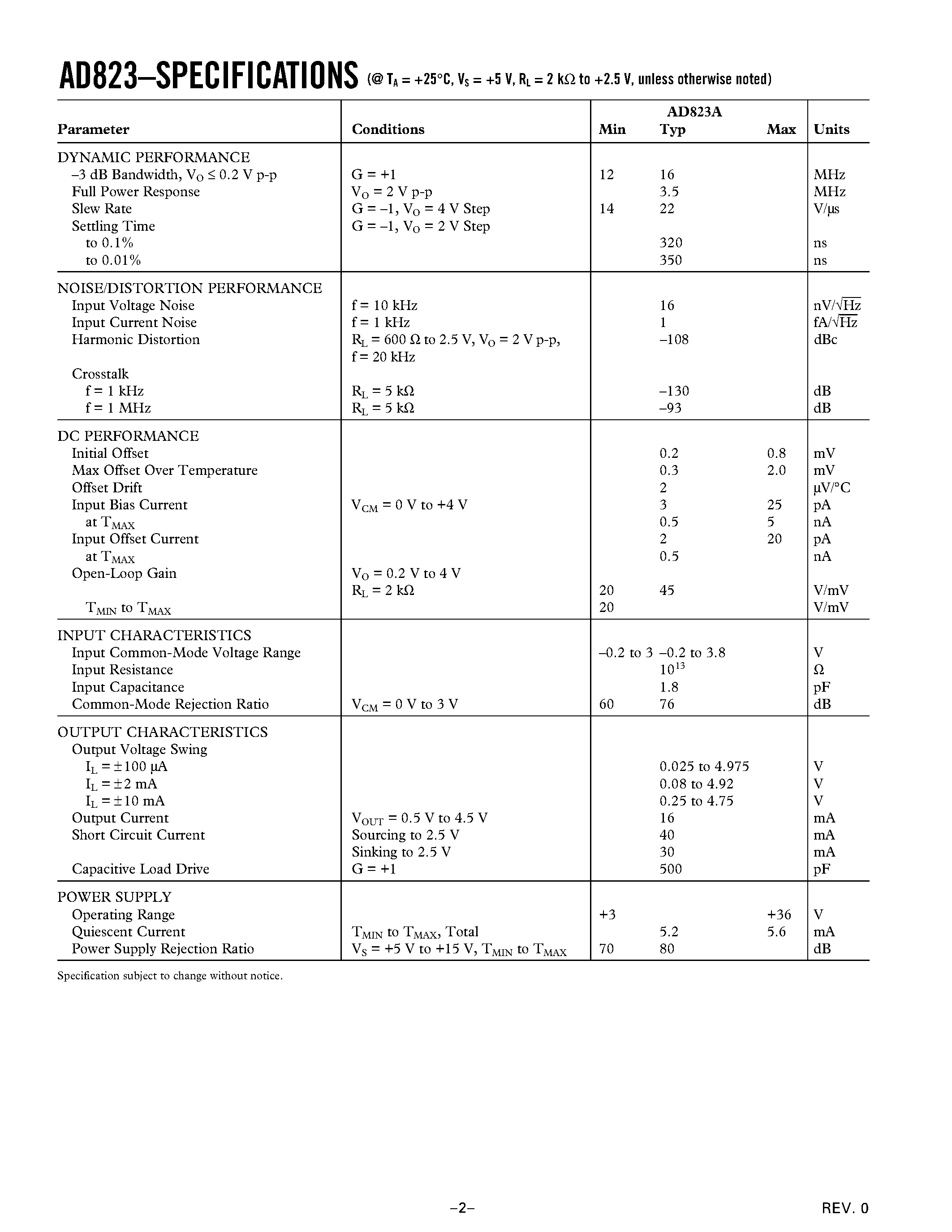 Datasheet AD823AR - Dual/ 16 MHz/ Rail-to-Rail FET Input Amplifier page 2