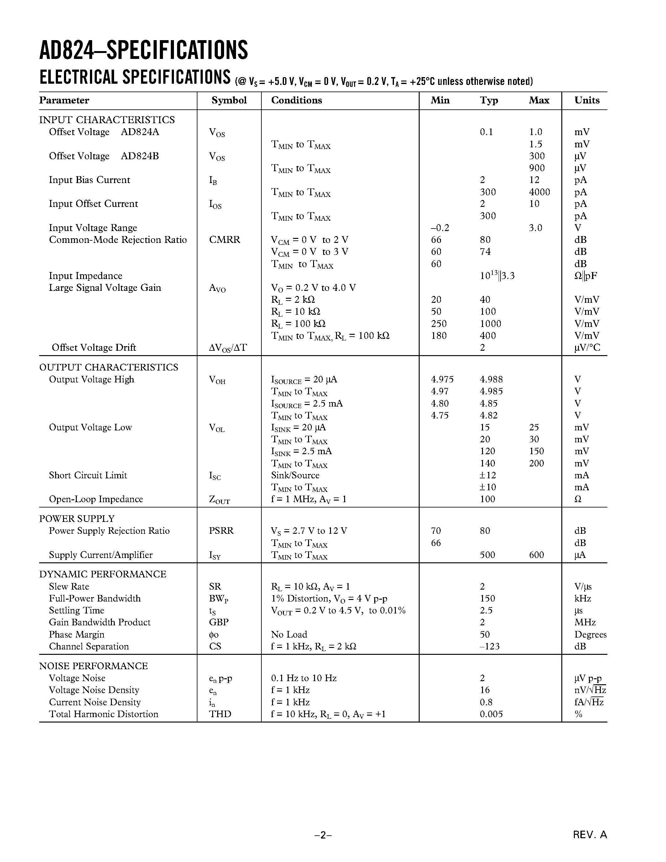 Datasheet AD824AN - Single Supply/ Rail-to-Rail Low Power/ FET-Input Op Amp page 2