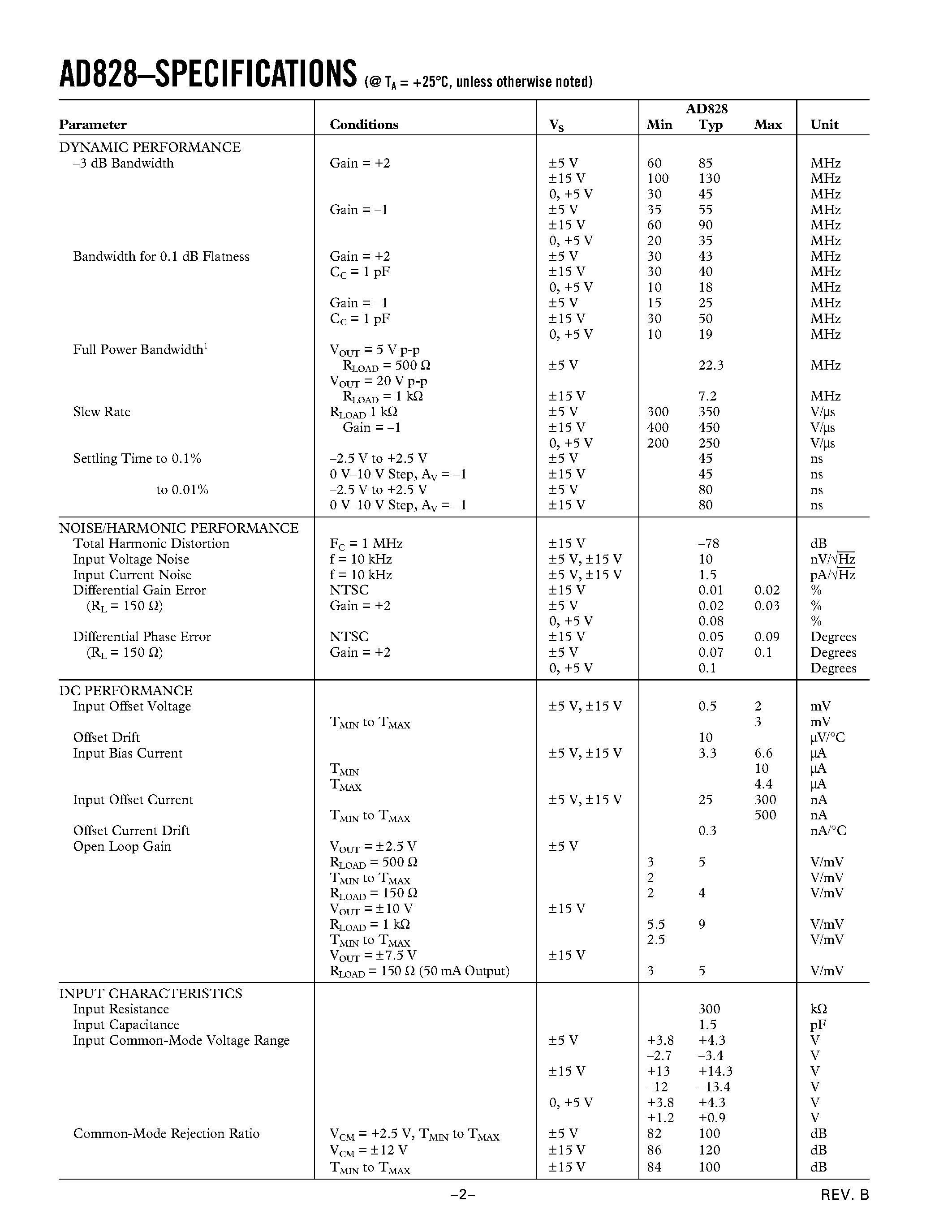 Datasheet AD828AR - Dual/ Low Power Video Op Amp page 2