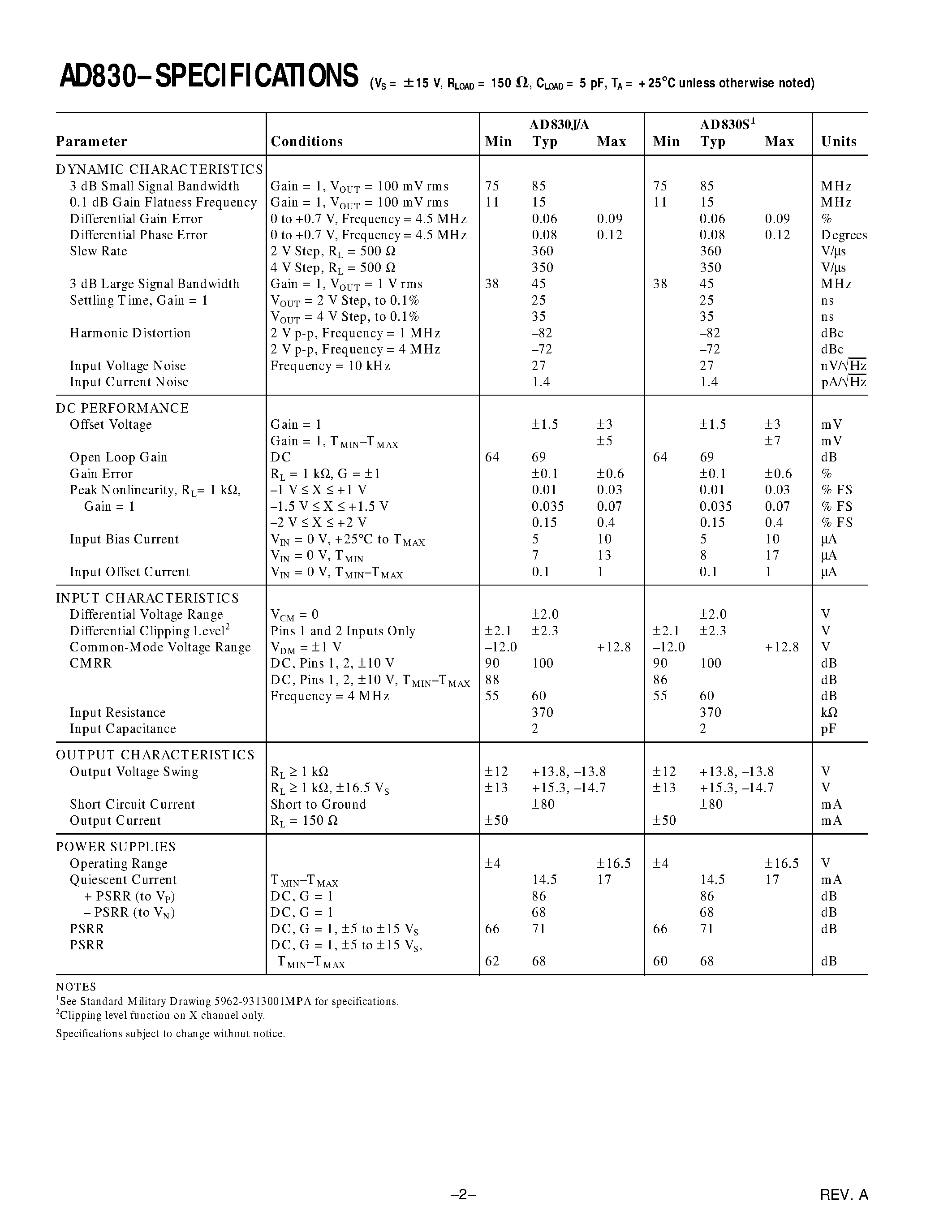 Datasheet AD830 - High Speed/ Video Difference Amplifier page 2