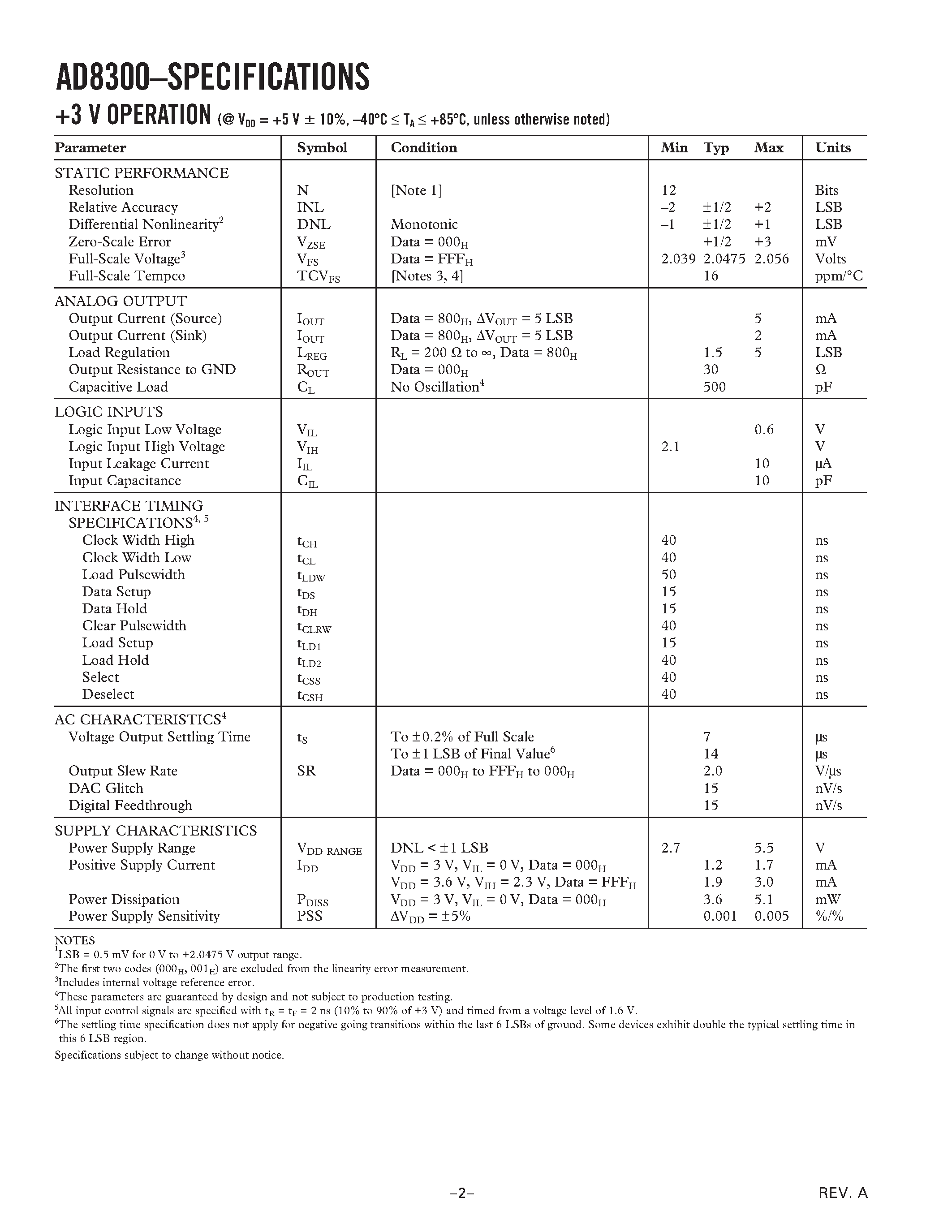 Datasheet AD8300AR page 2 Datasheet AD8300AR - +3 Volt/ Serial Input Complete 12-Bit DAC page 2