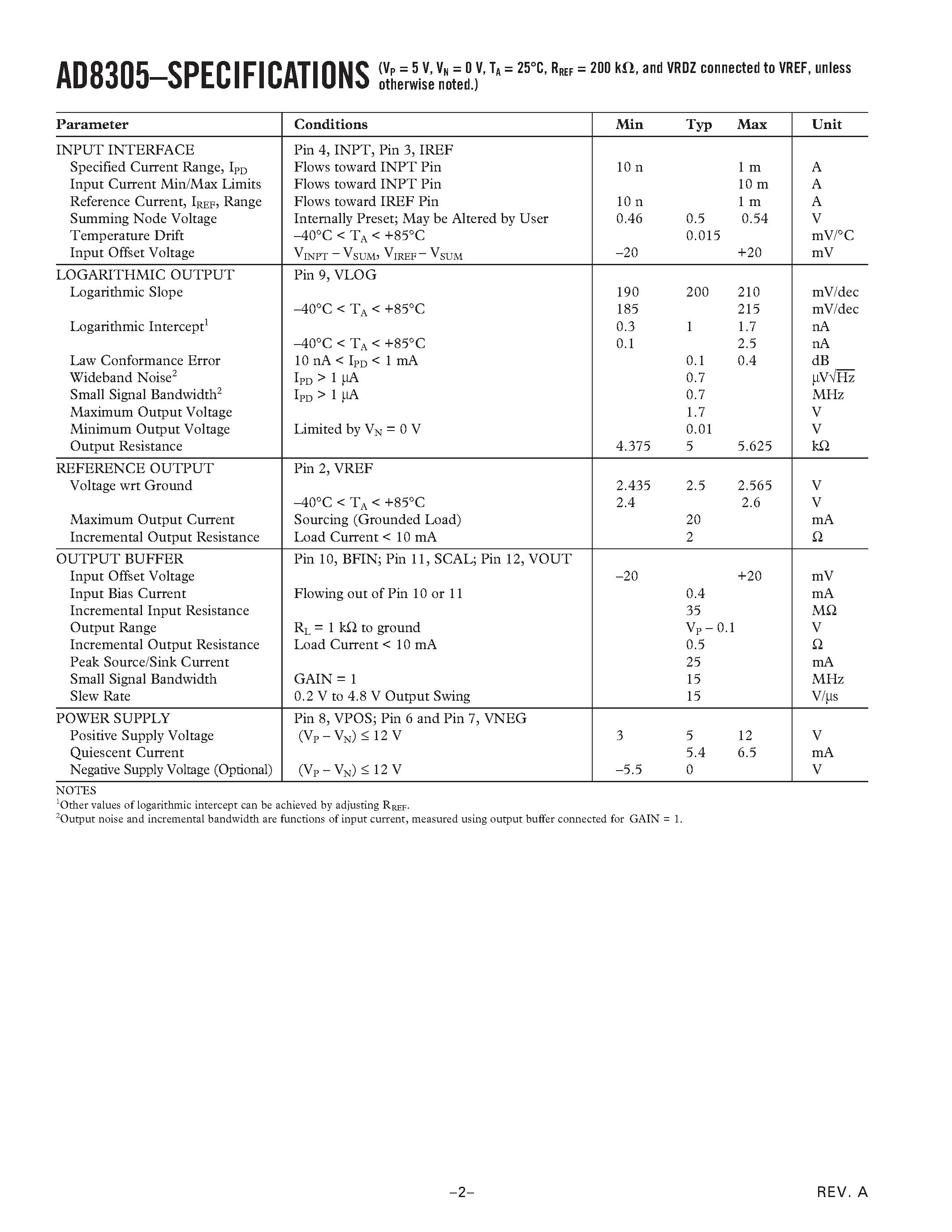 Datasheet AD8305ACP-REEL7 - 100 dB Range (10 nA to 1 mA) Logarithmic Converter page 2