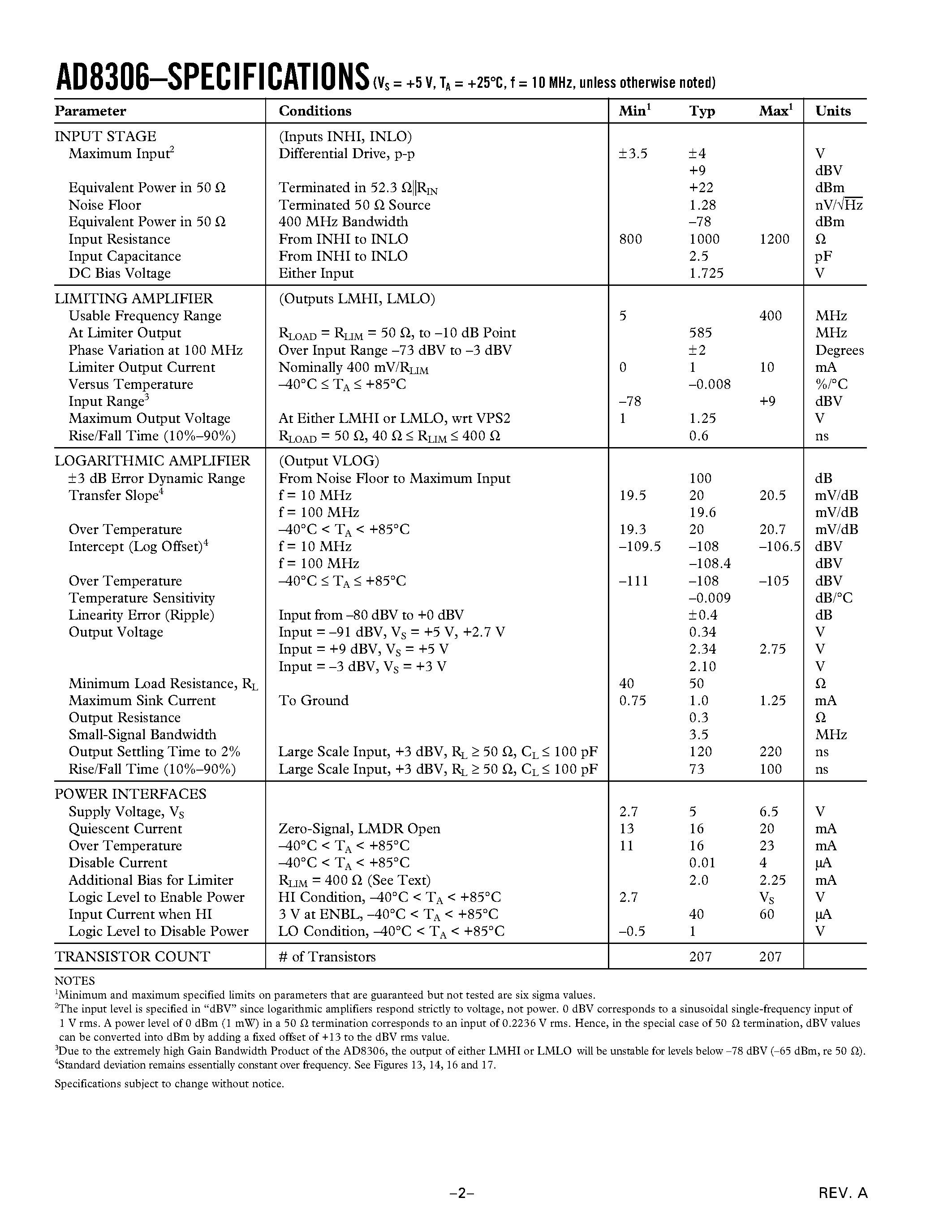 Datasheet AD8306AR-REEL - 5 MHz-400 MHz 100 dB High Precision Limiting-Logarithmic Amplifier page 2