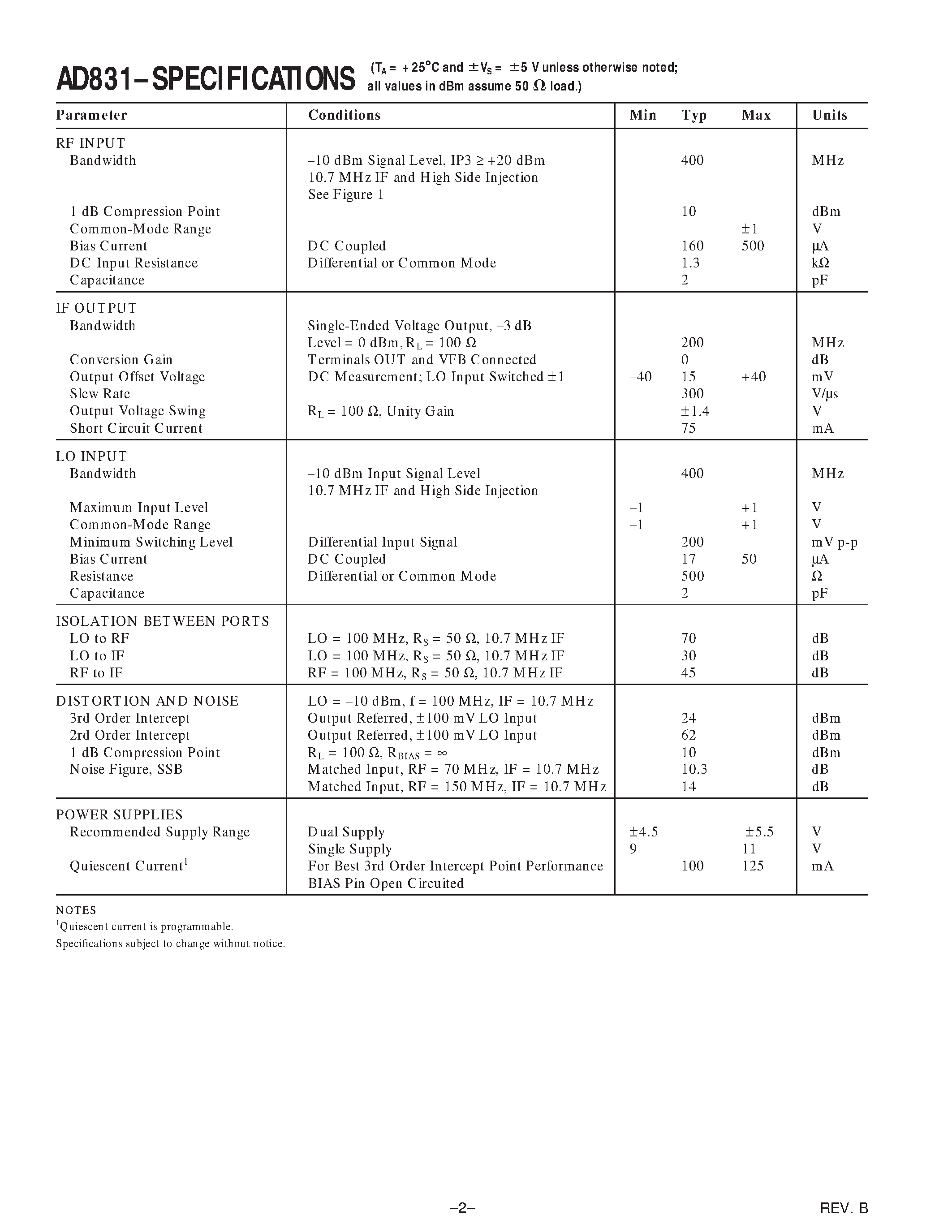 Datasheet AD831AP - Low Distortion Mixer page 2