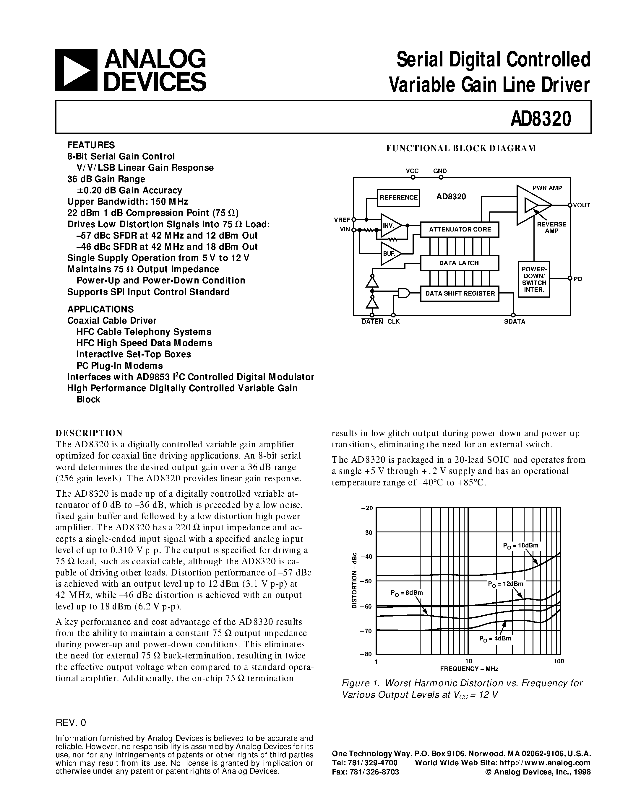 Datasheet AD8320 - Serial Digital Controlled Variable Gain Line Driver page 1
