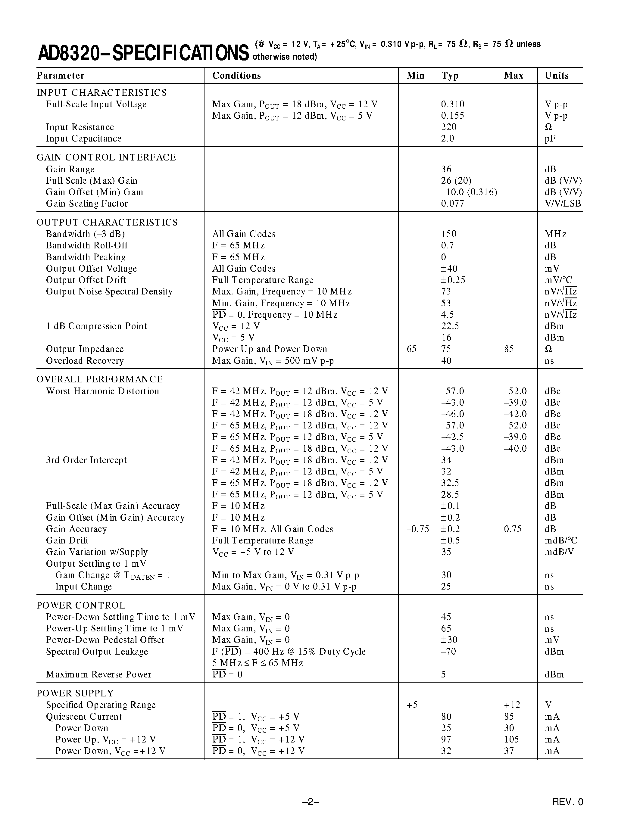 Datasheet AD8320ARP - Serial Digital Controlled Variable Gain Line Driver page 2